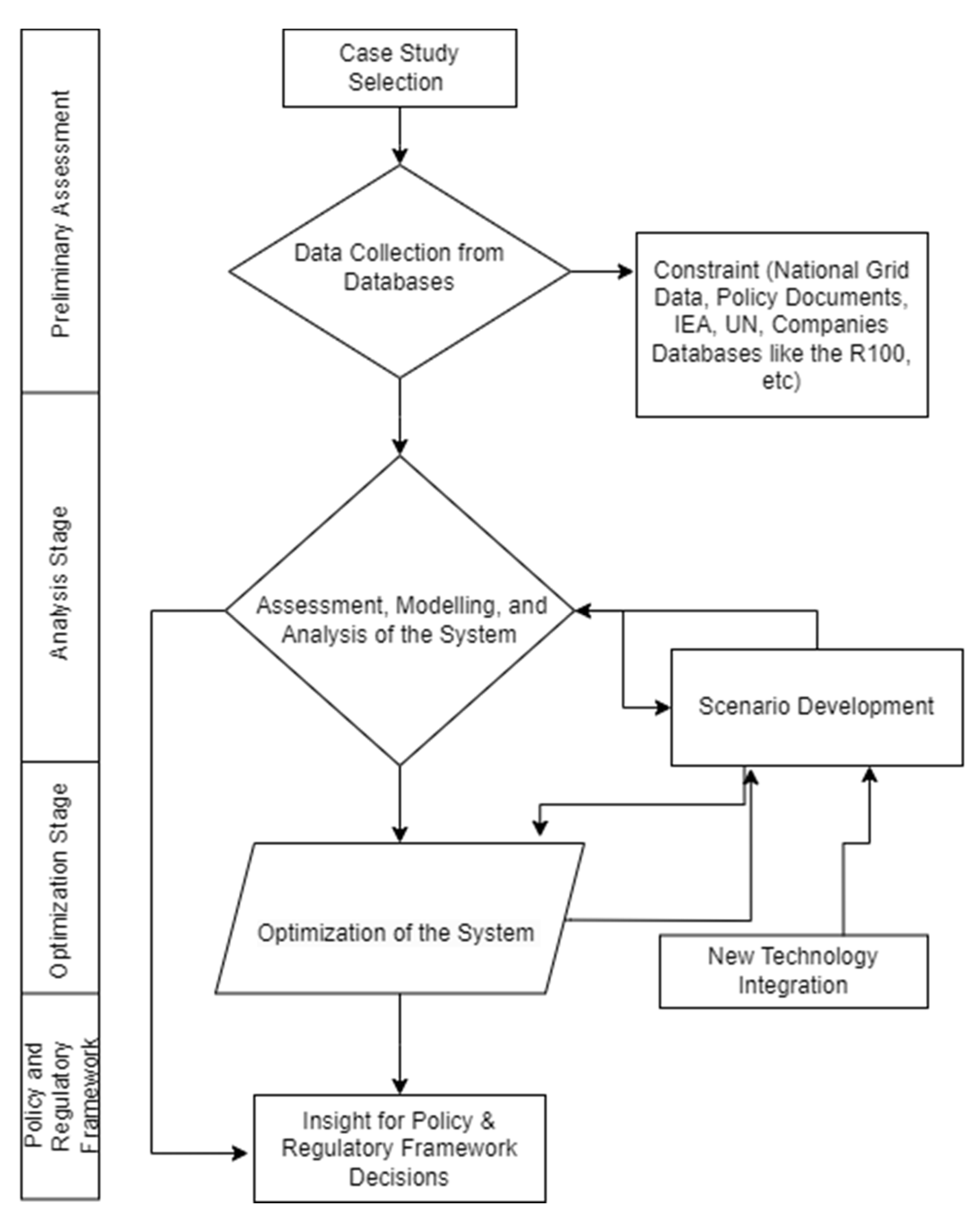 Energies 16 06598 g008