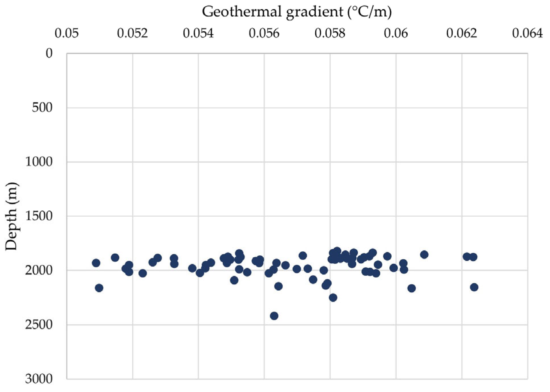 Energies 16 06599 g005