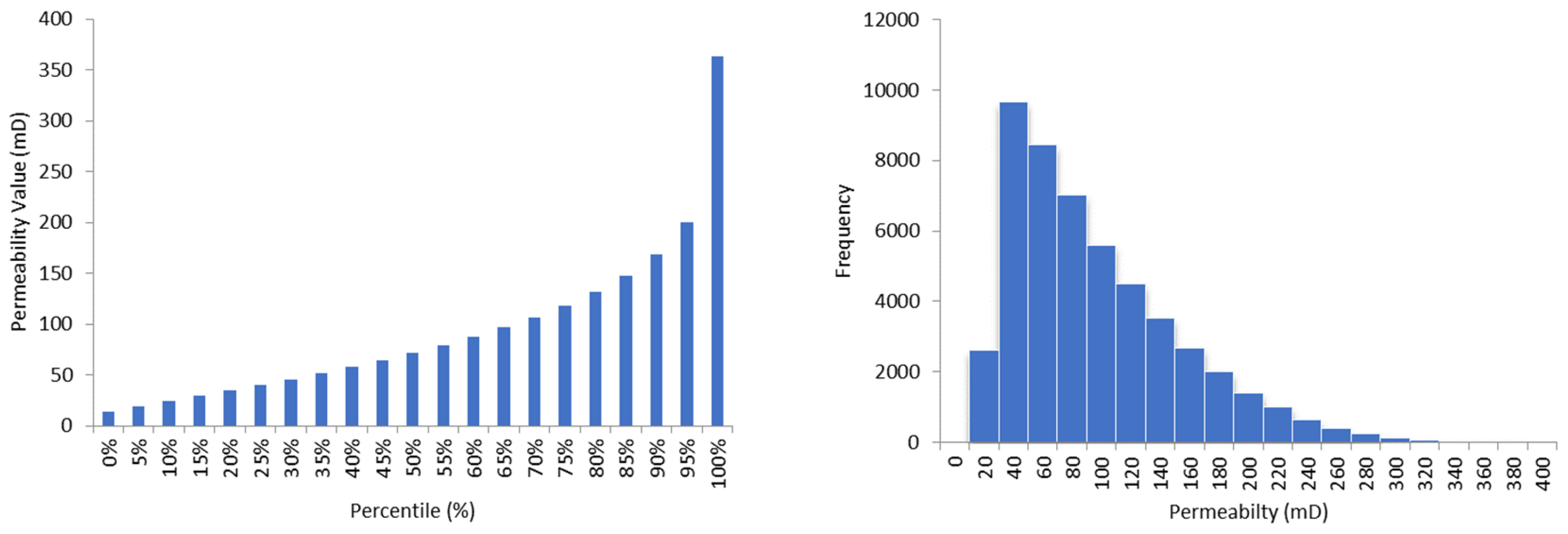 Energies 16 06599 g008