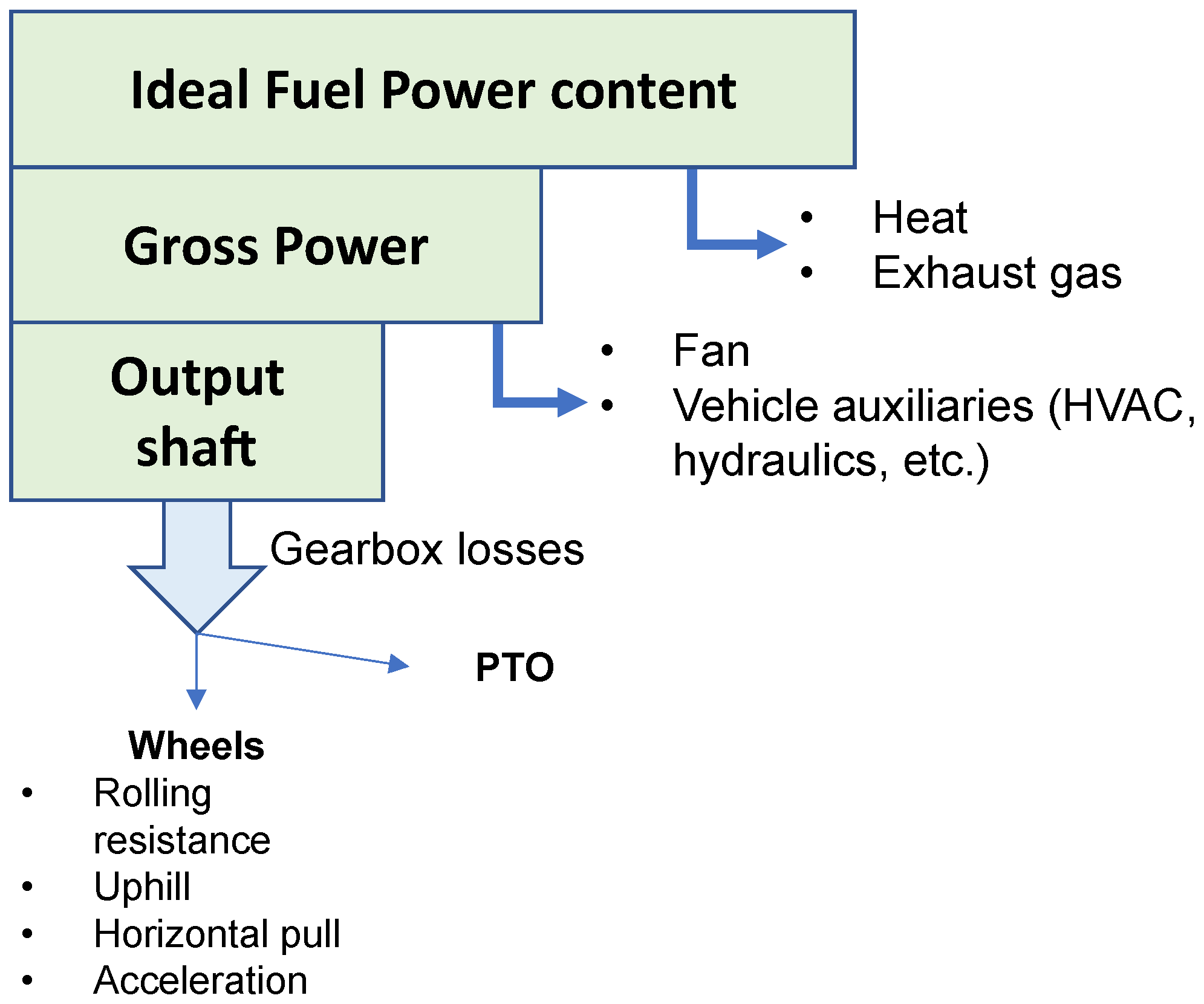 Energies 16 06601 g002