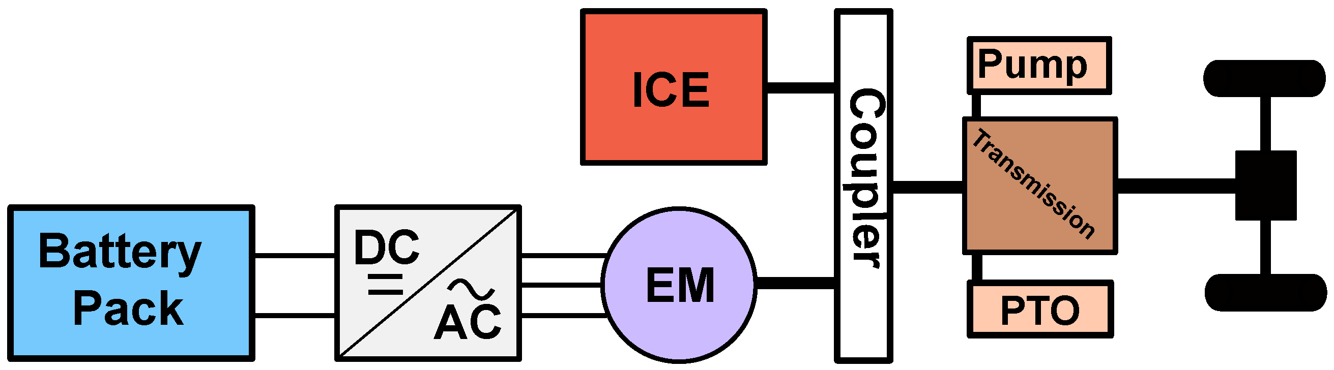 Energies 16 06601 g004