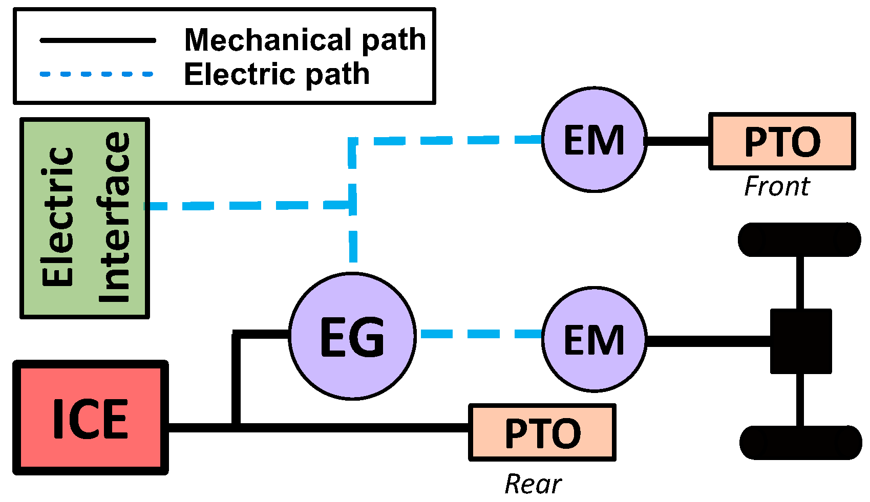 Energies 16 06601 g011