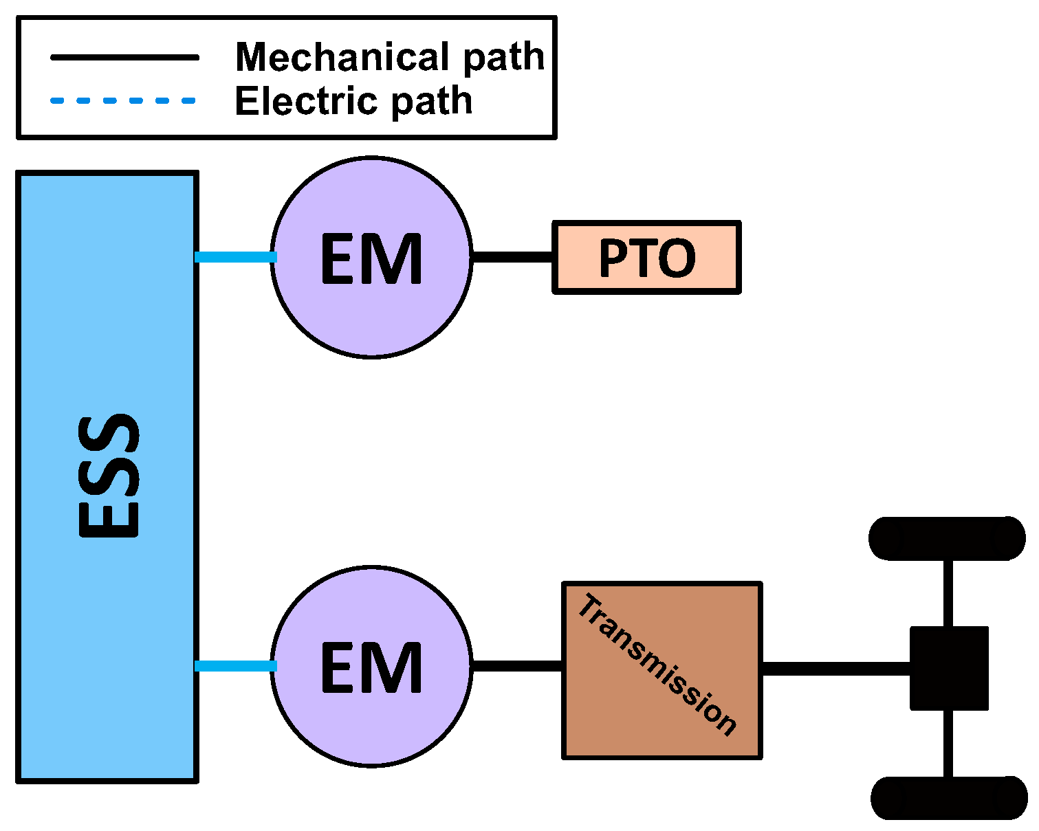 Energies 16 06601 g014