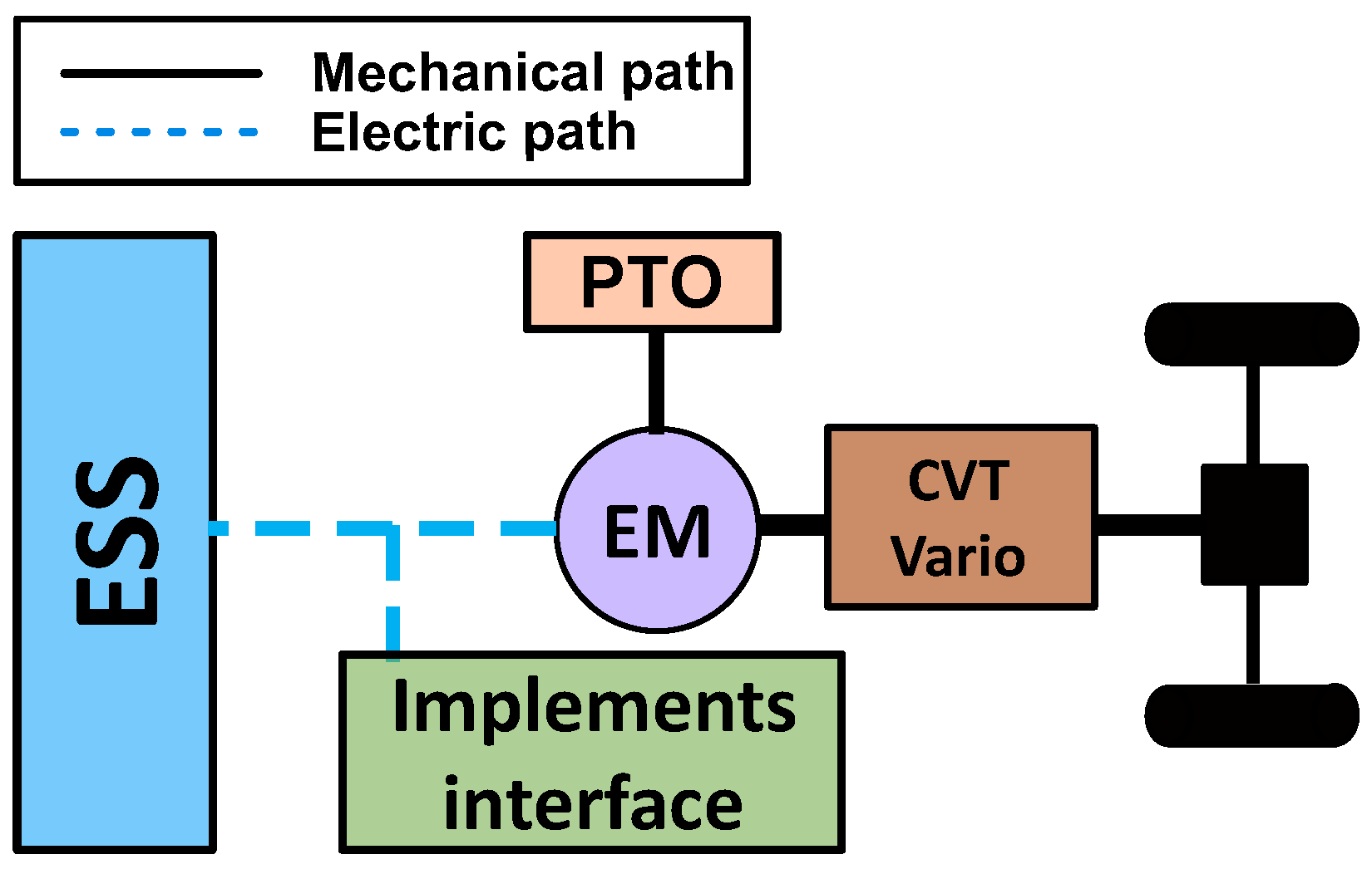 Energies 16 06601 g015