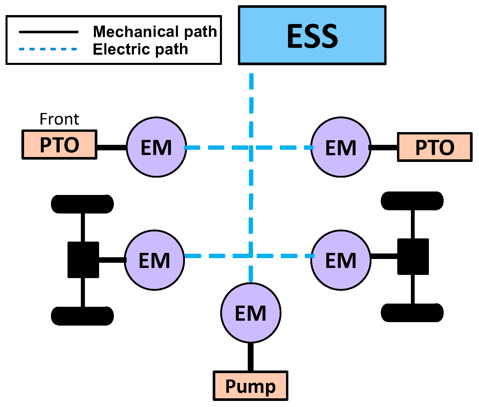 Energies 16 06601 g017
