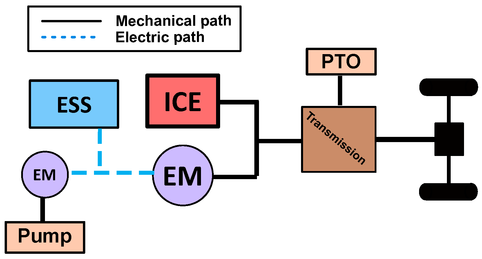 Energies 16 06601 g022