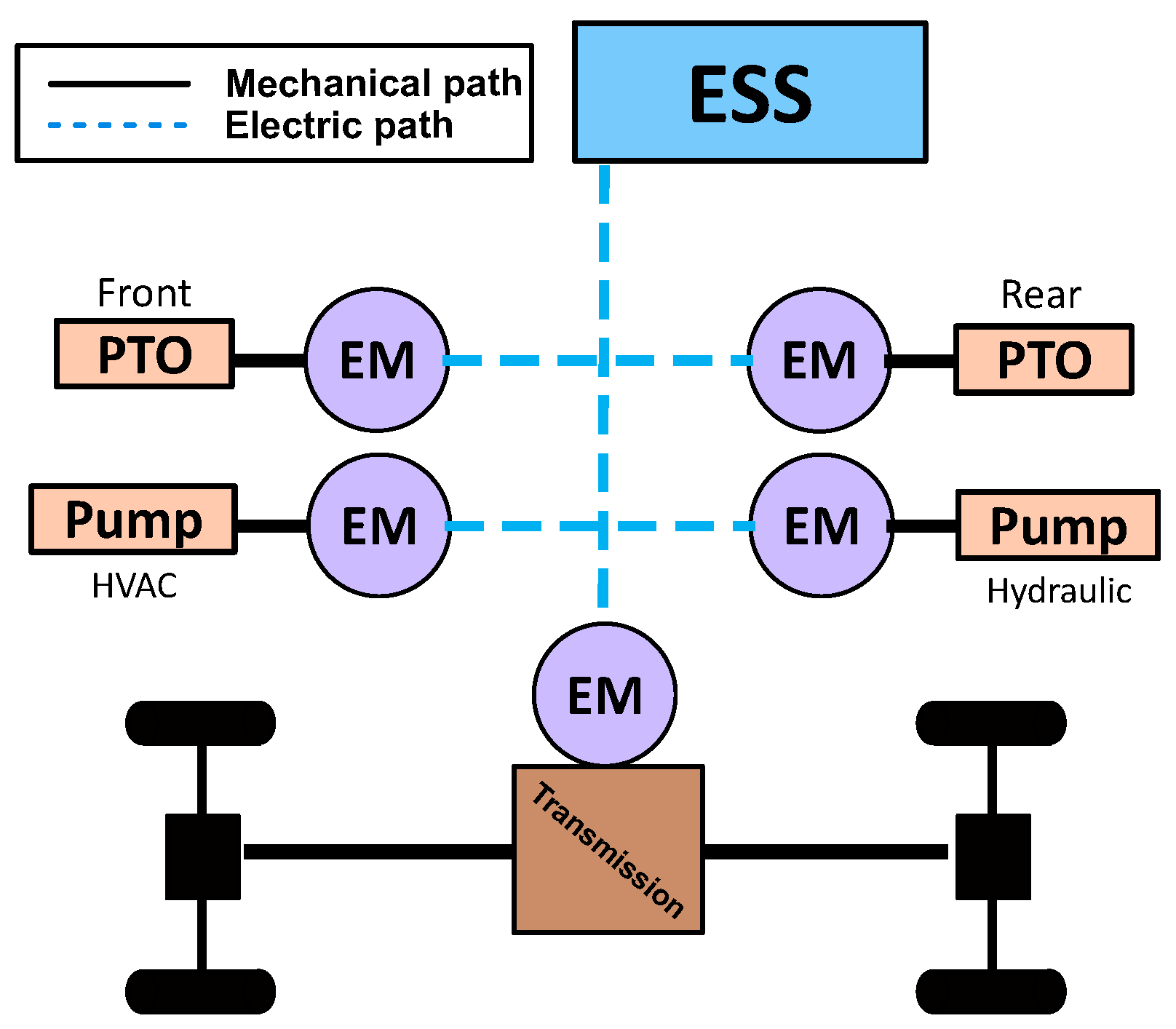 Energies 16 06601 g024