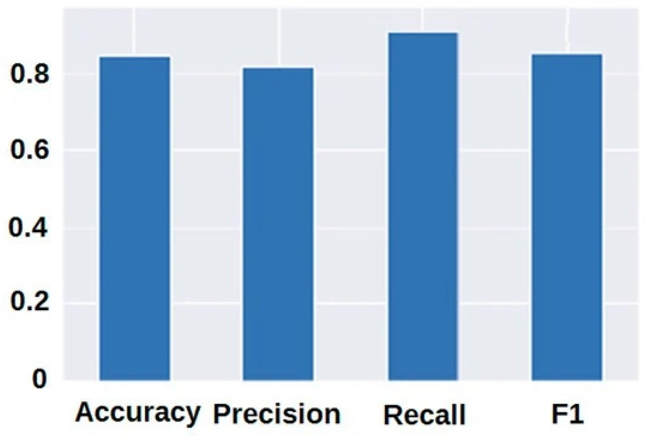 Energies 16 06613 g005