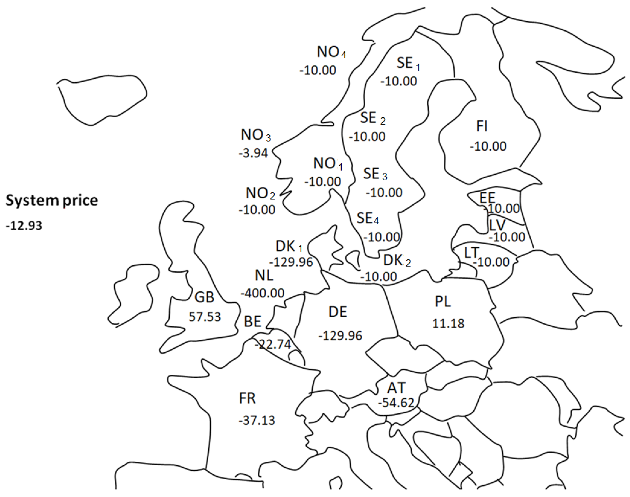 Energies 16 06613 g006