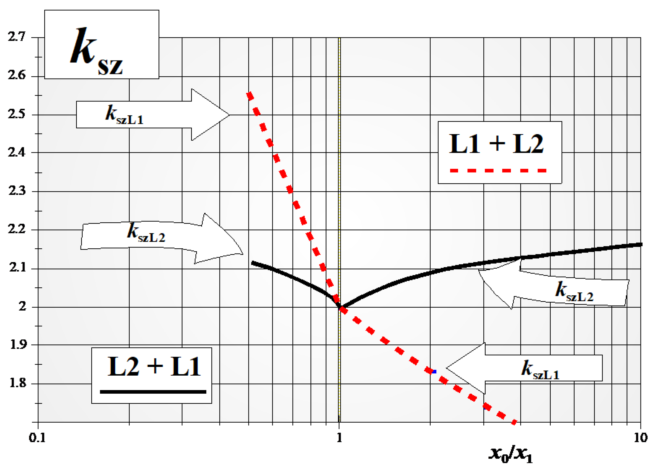 Energies 16 06618 g010