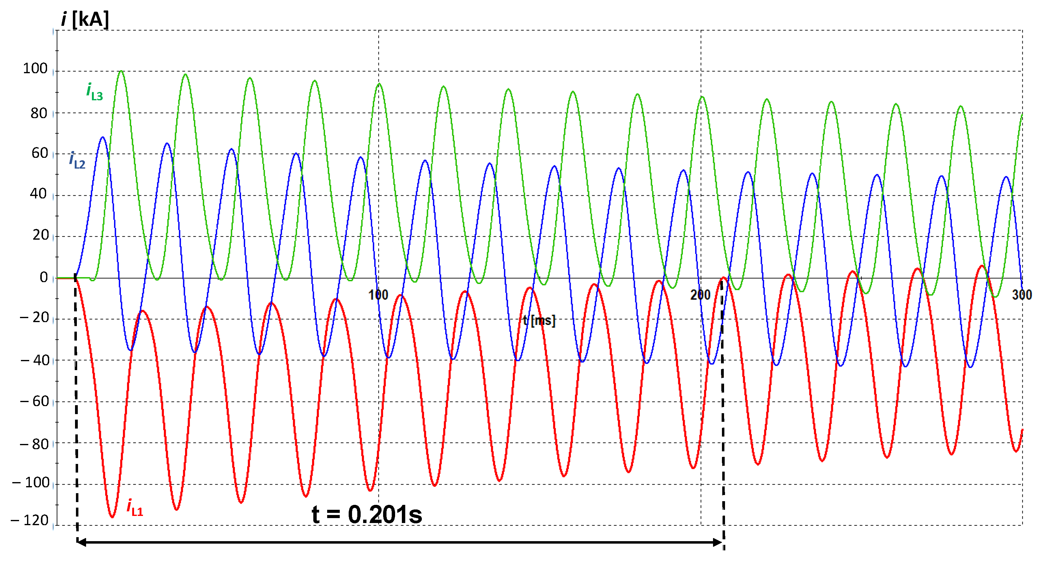 Energies 16 06618 g012