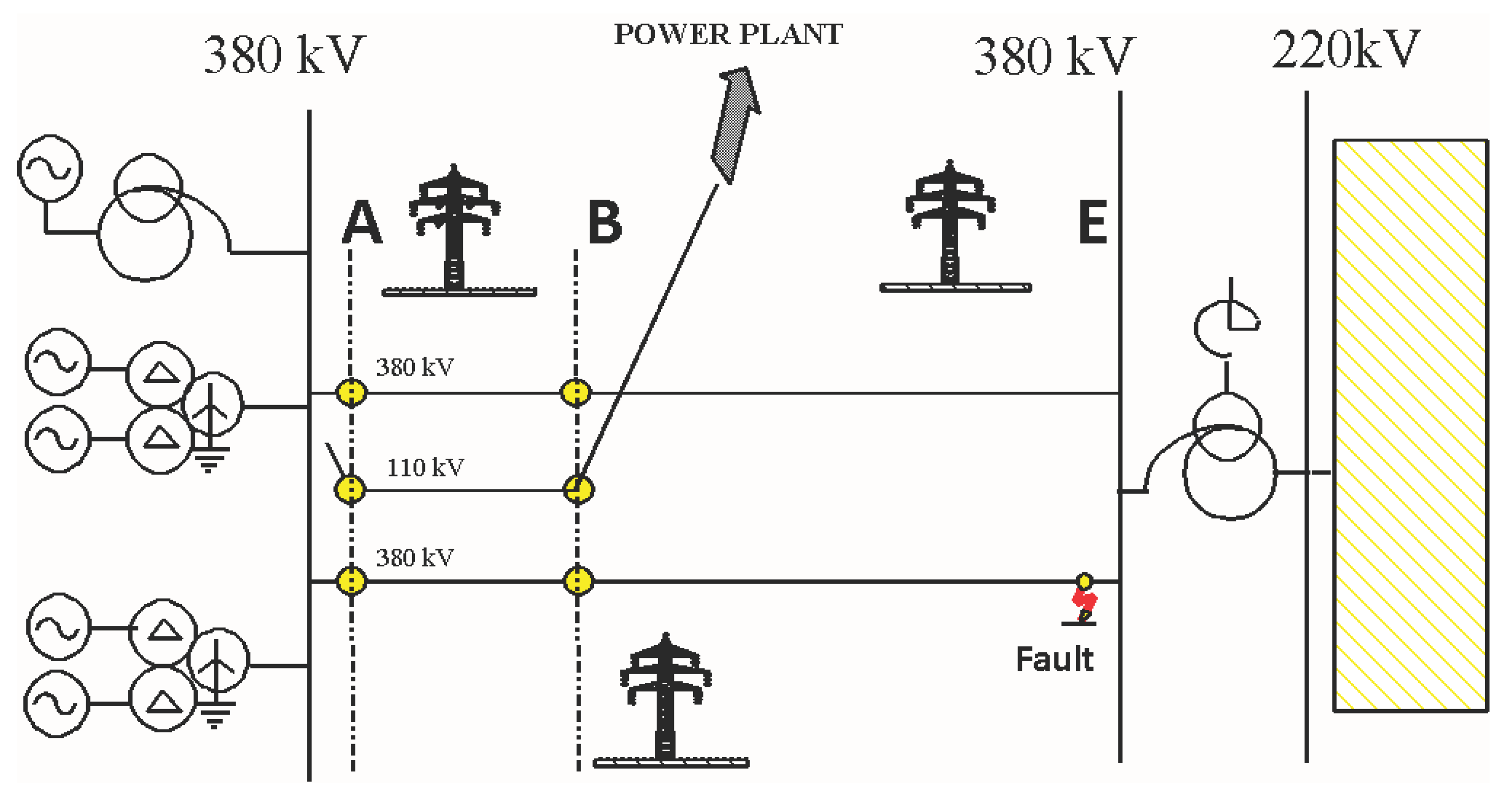 Energies 16 06618 g015