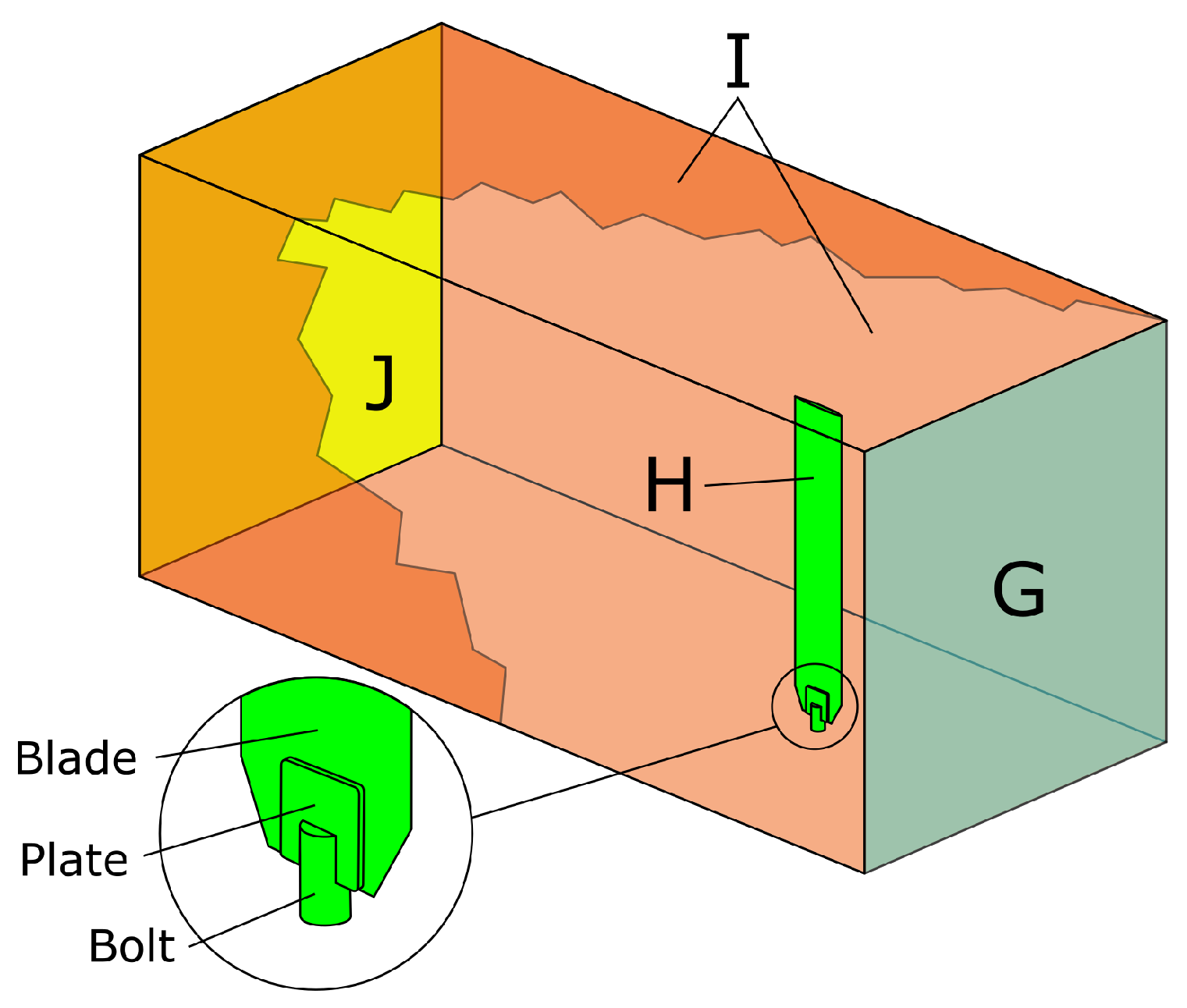 Energies 16 06619 g005 Energies 16 06619 g005