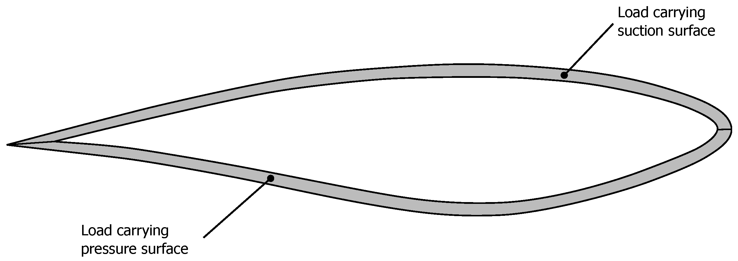 Energies 16 06619 g006 Energies 16 06619 g006