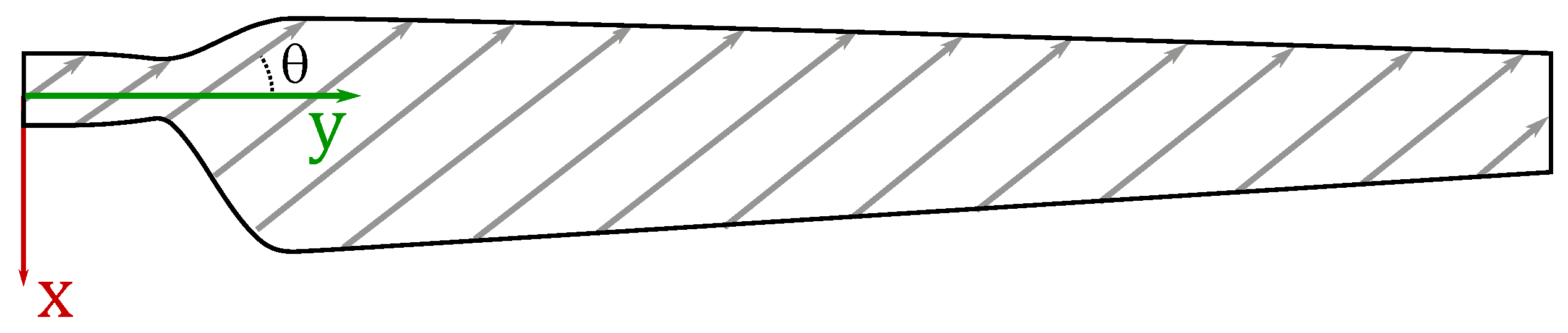 Energies 16 06619 g008 Energies 16 06619 g008