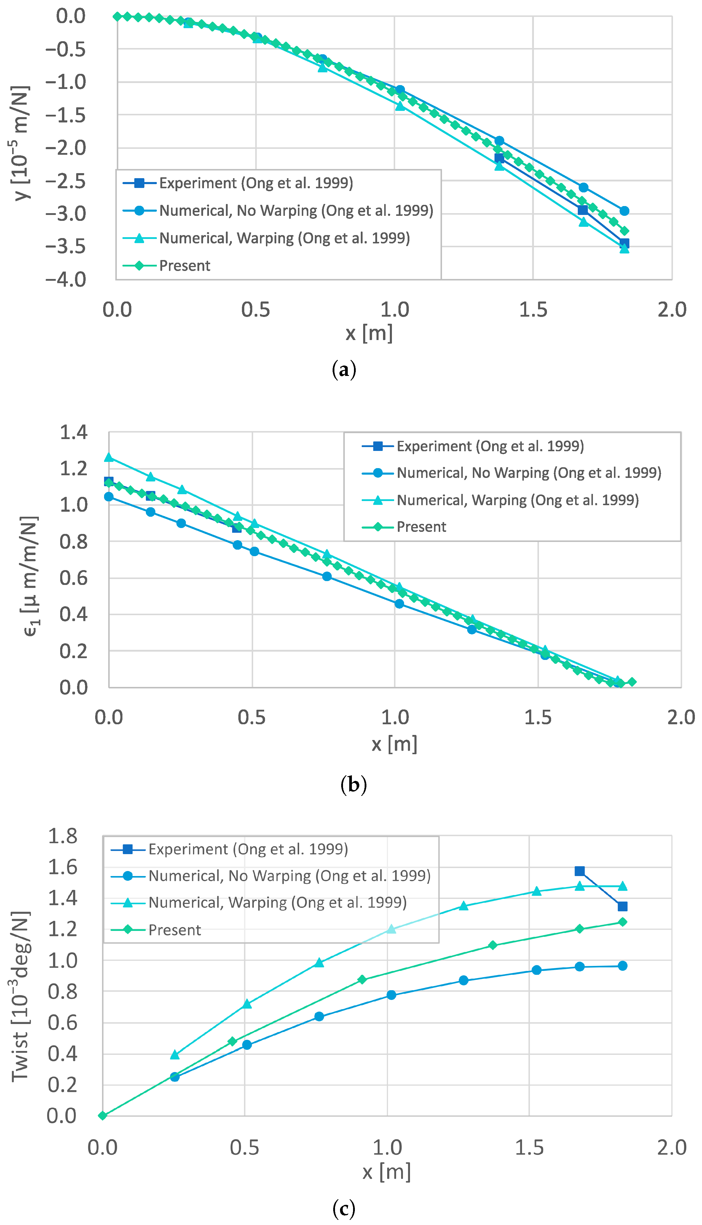 Energies 16 06619 g010 Energies 16 06619 g010