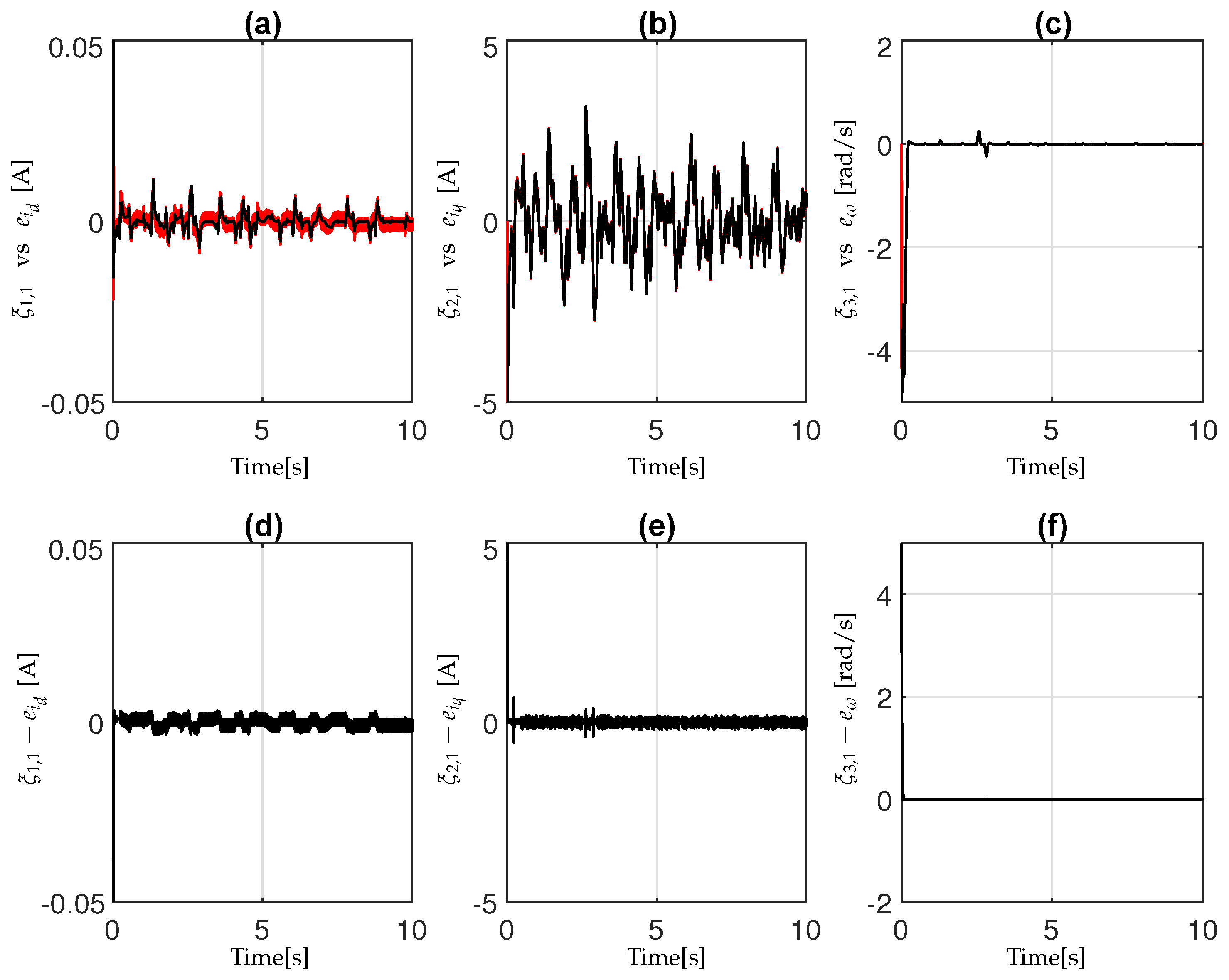 Energies 16 06649 g009