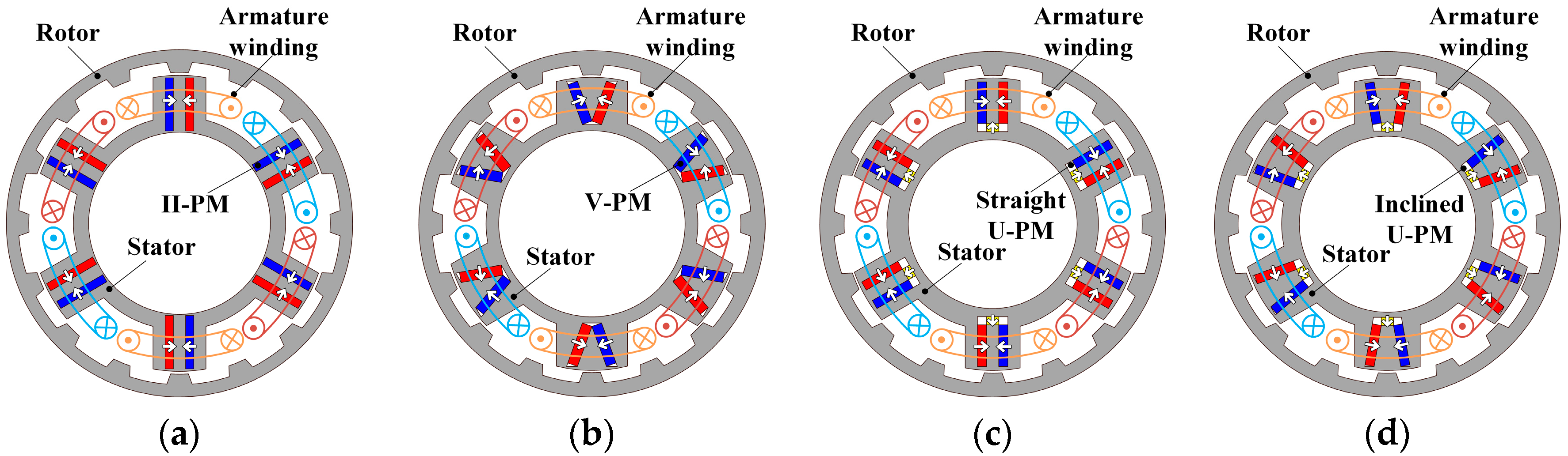 Energies 16 06650 g001