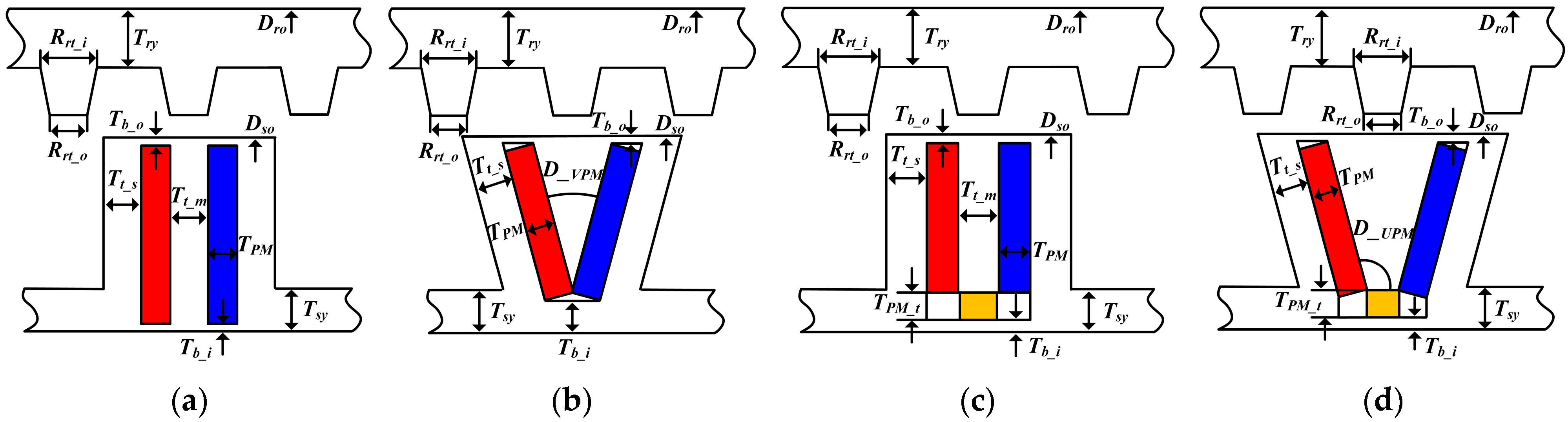 Energies 16 06650 g006