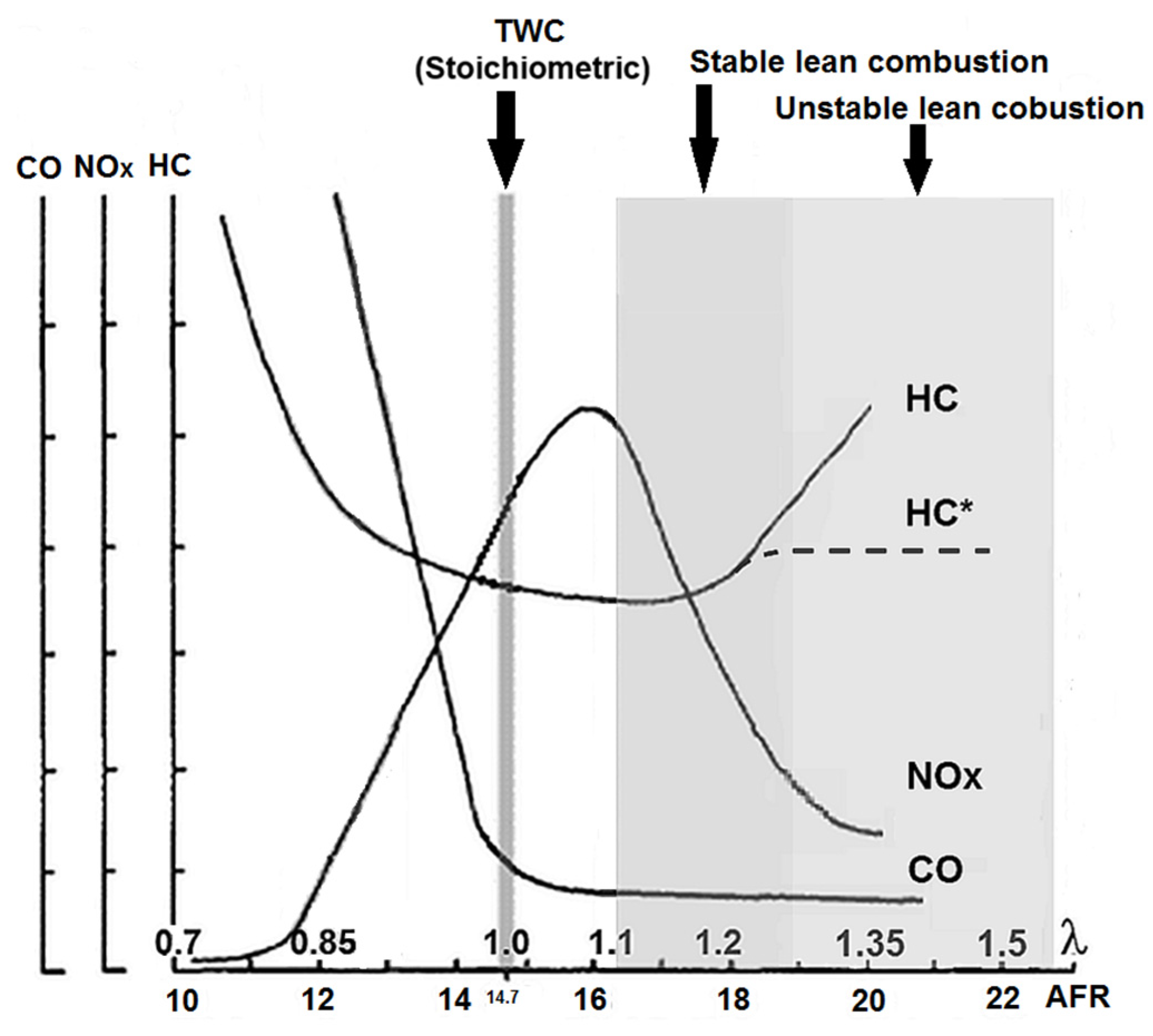 Energies 16 06659 g001