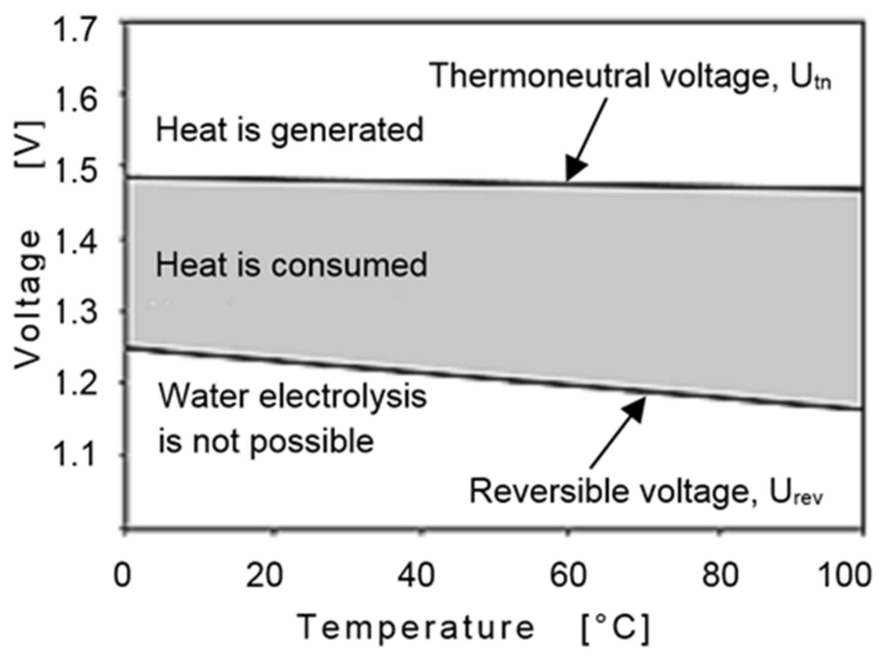 Energies 16 06659 g002