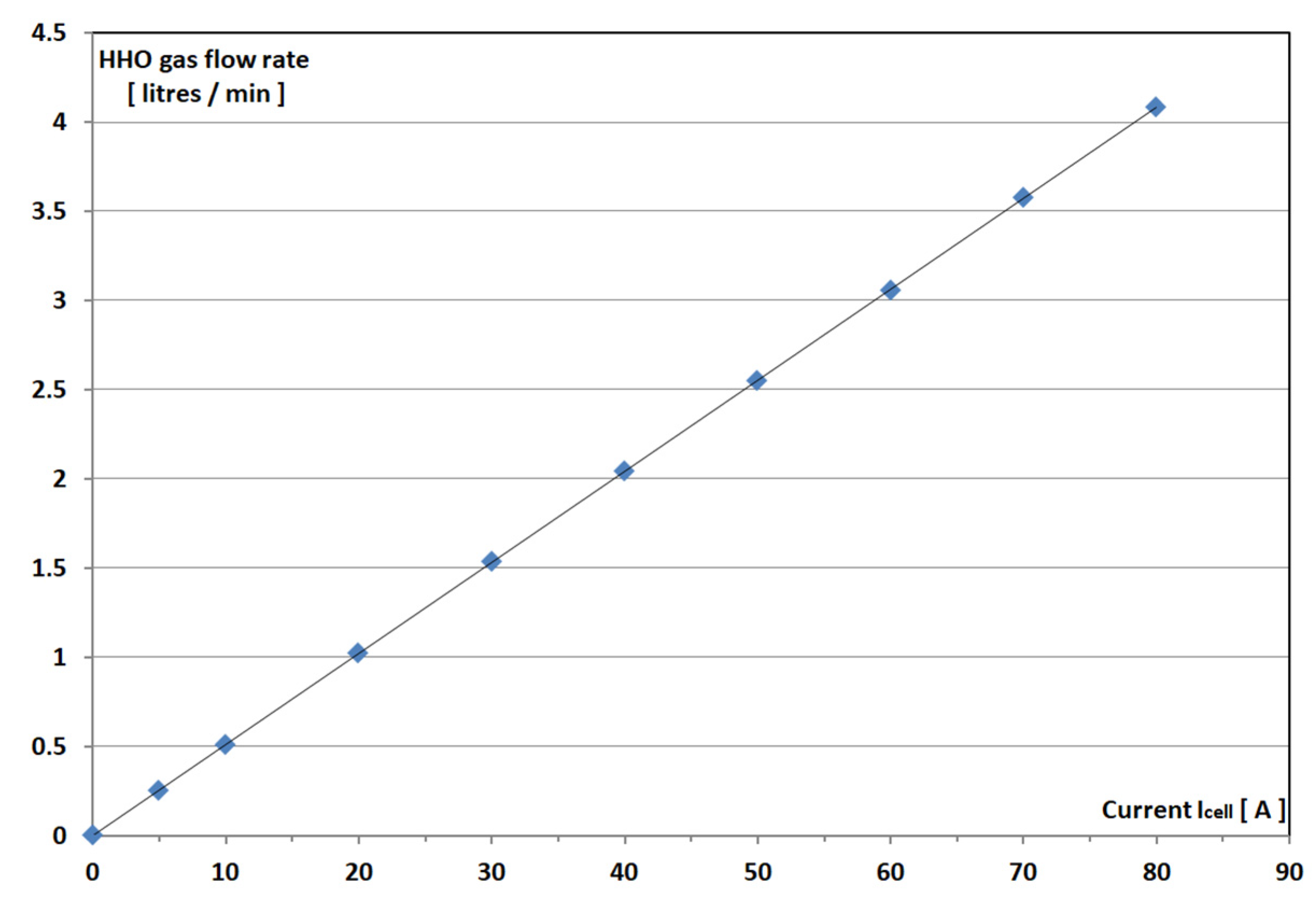 Energies 16 06659 g005