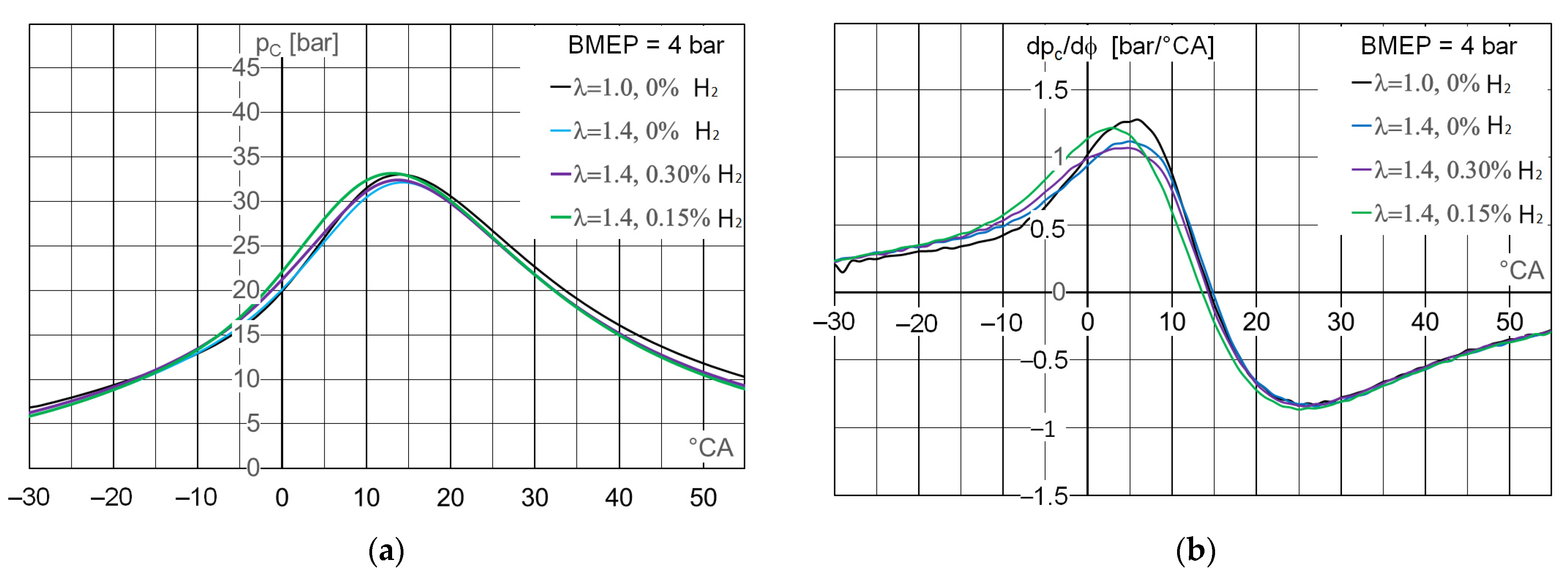 Energies 16 06659 g009
