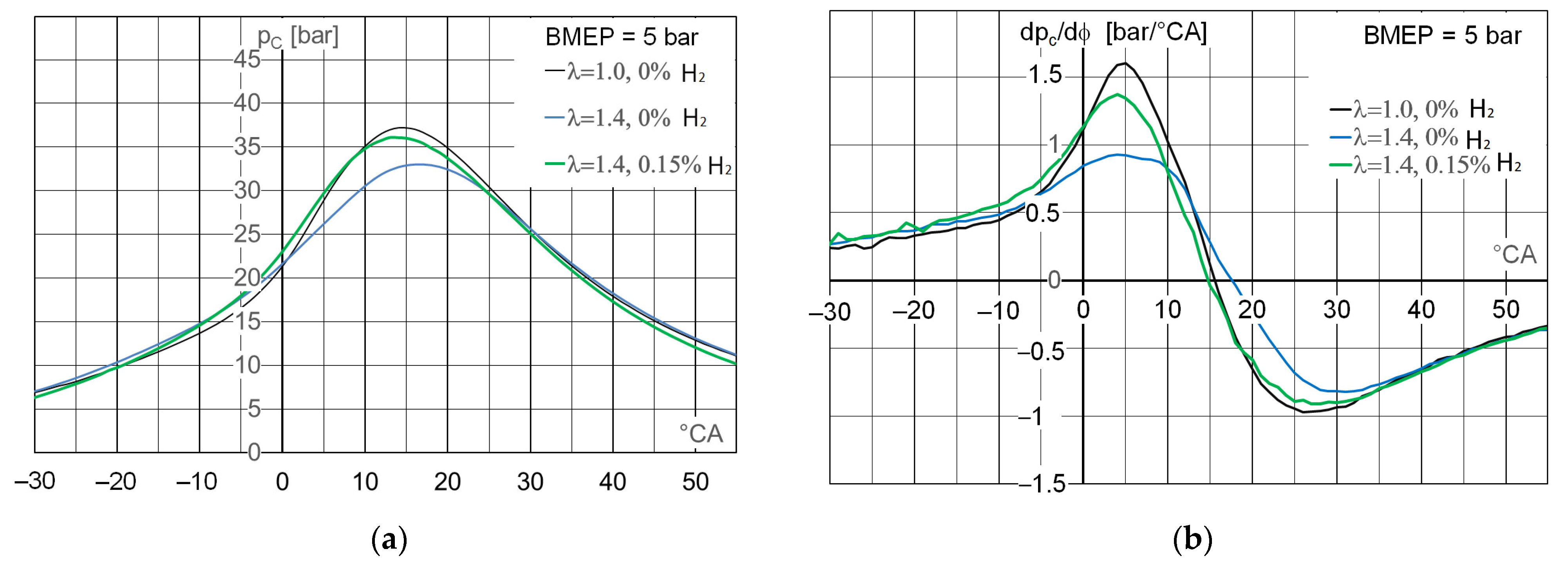 Energies 16 06659 g010