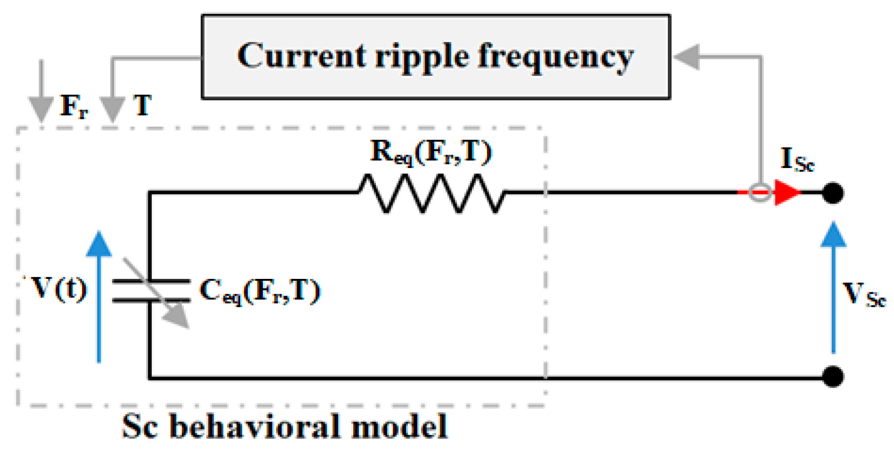 Energies 16 06666 g006