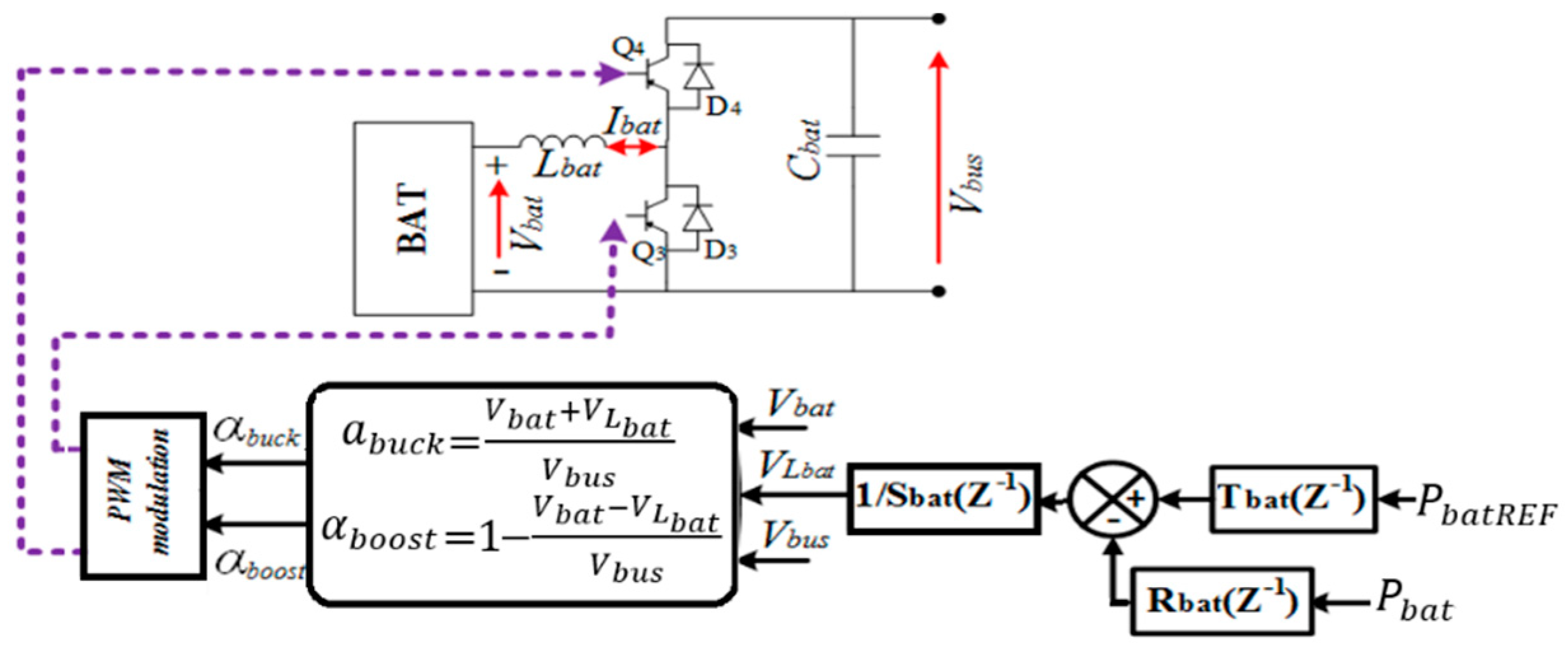 Energies 16 06666 g012