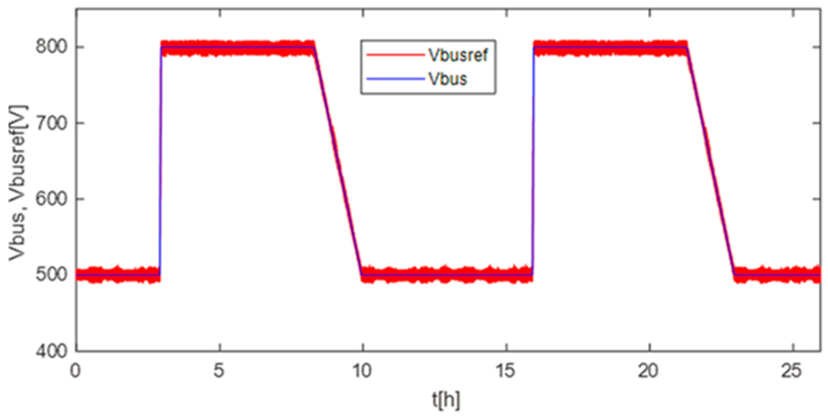 Energies 16 06666 g018