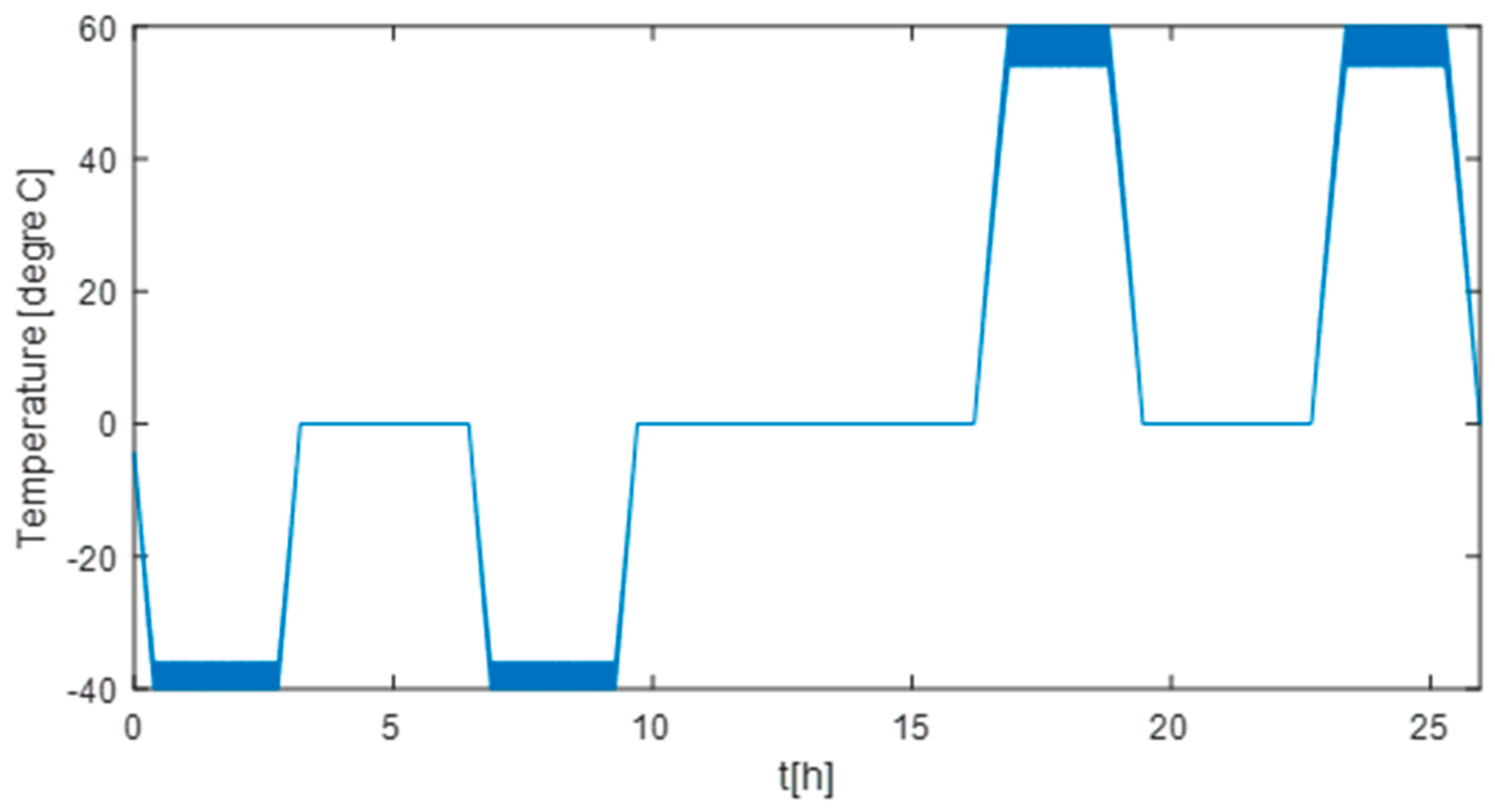 Energies 16 06666 g021