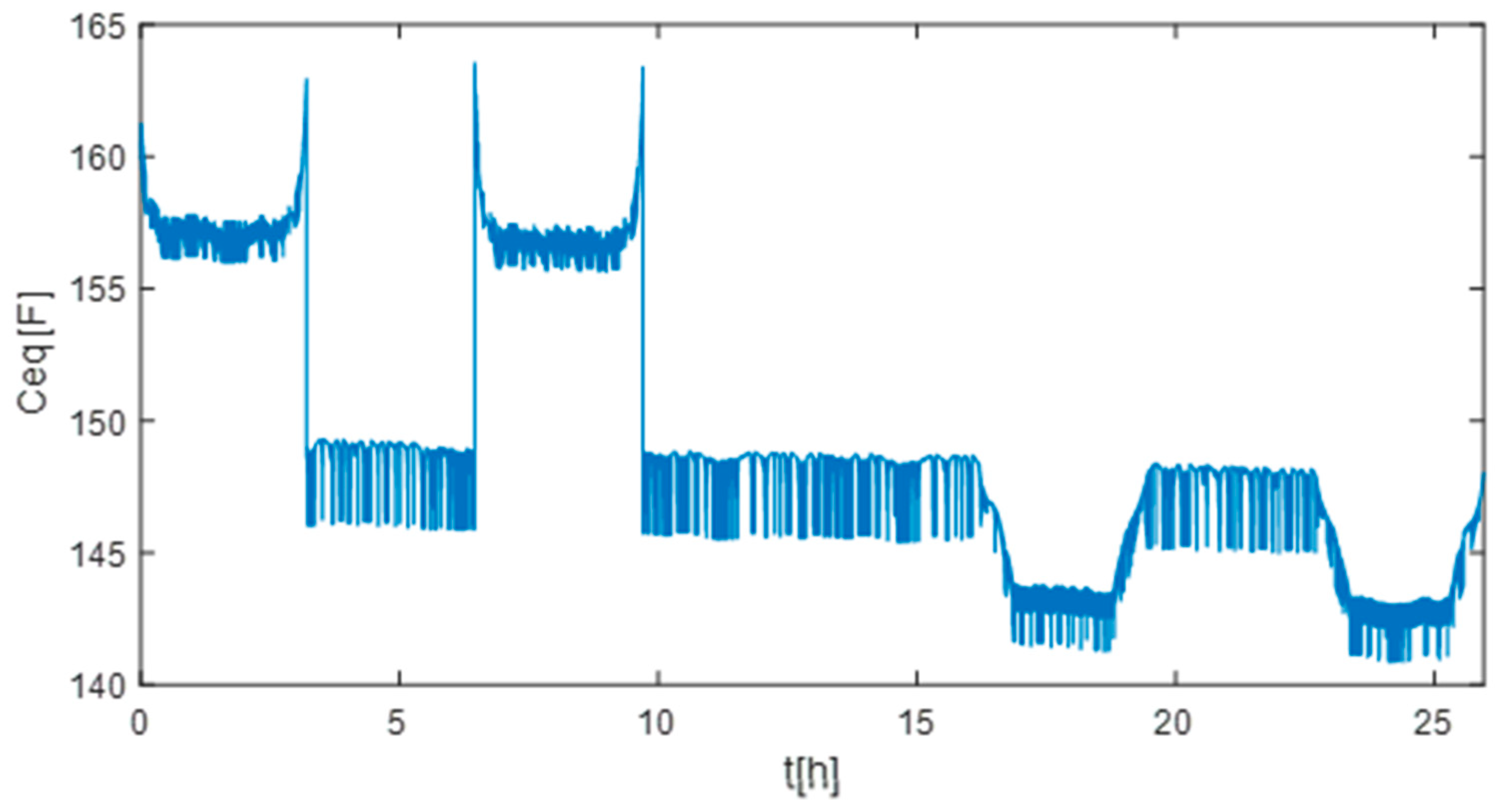 Energies 16 06666 g023