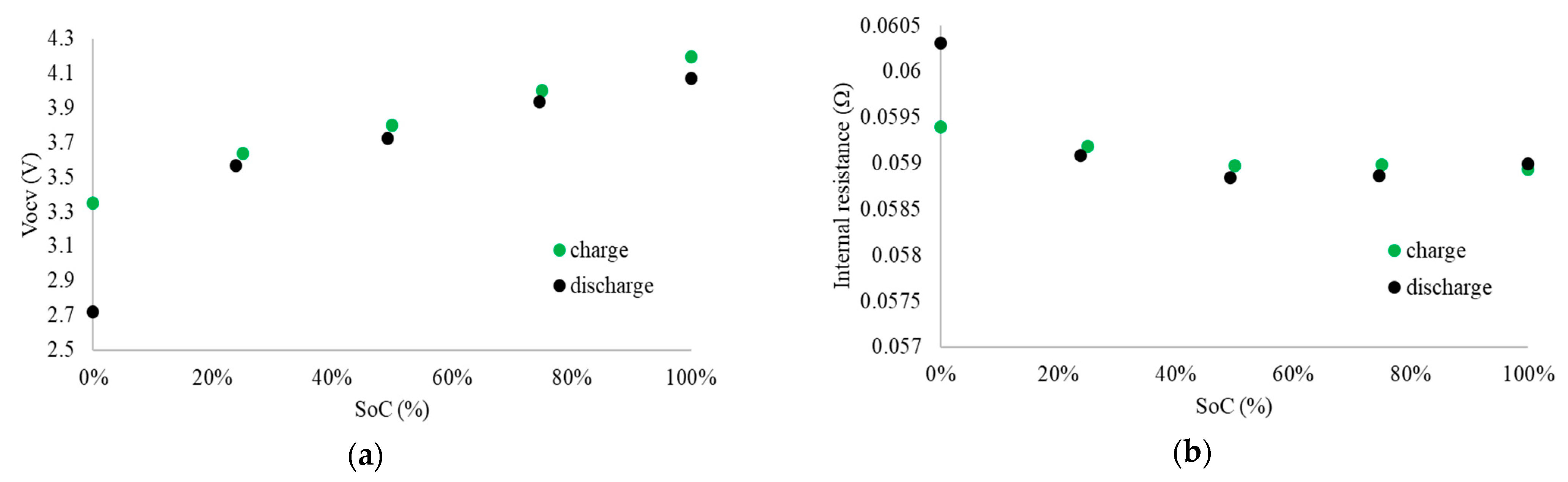Energies 16 06673 g004