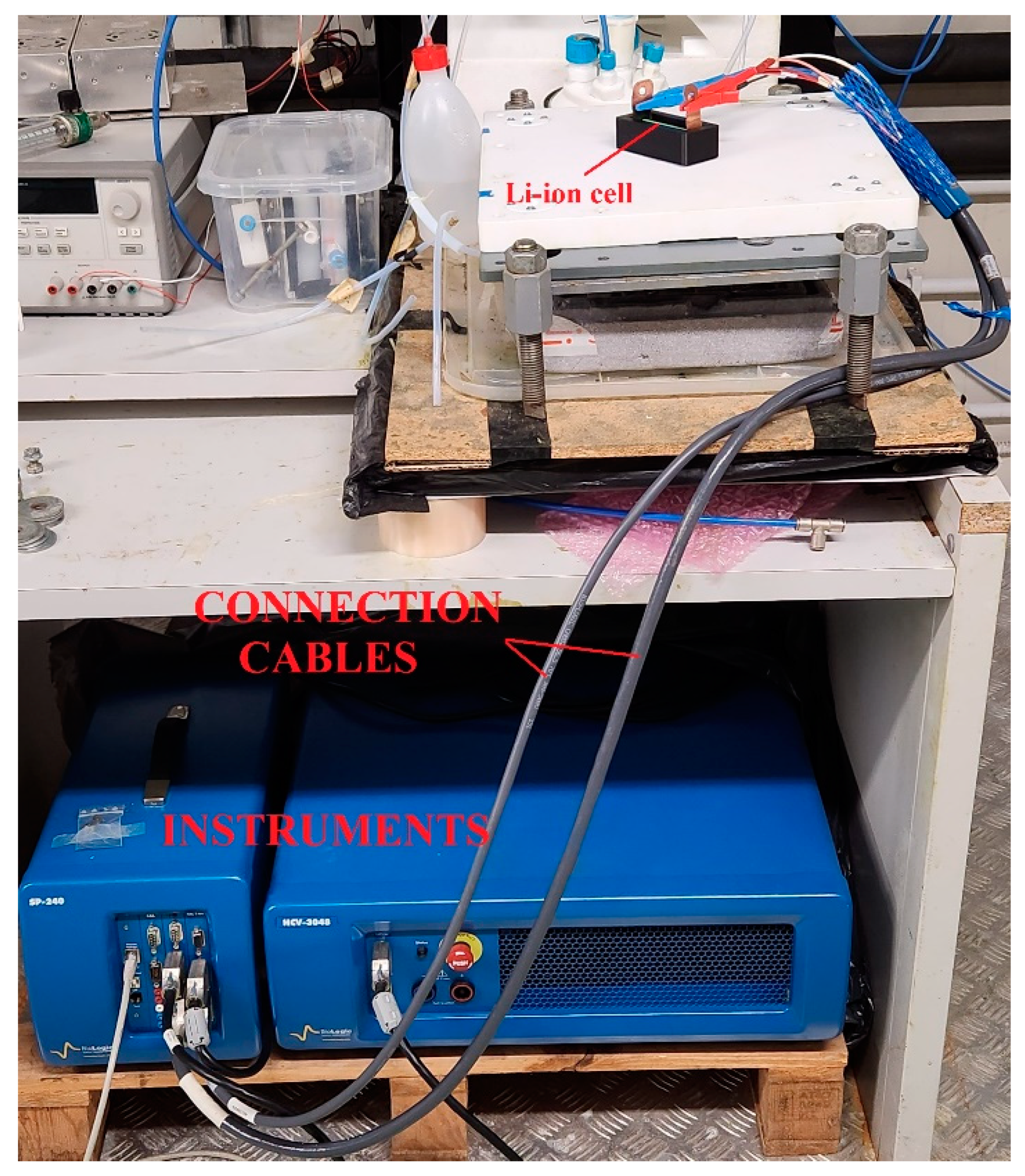 Energies 16 06673 g005