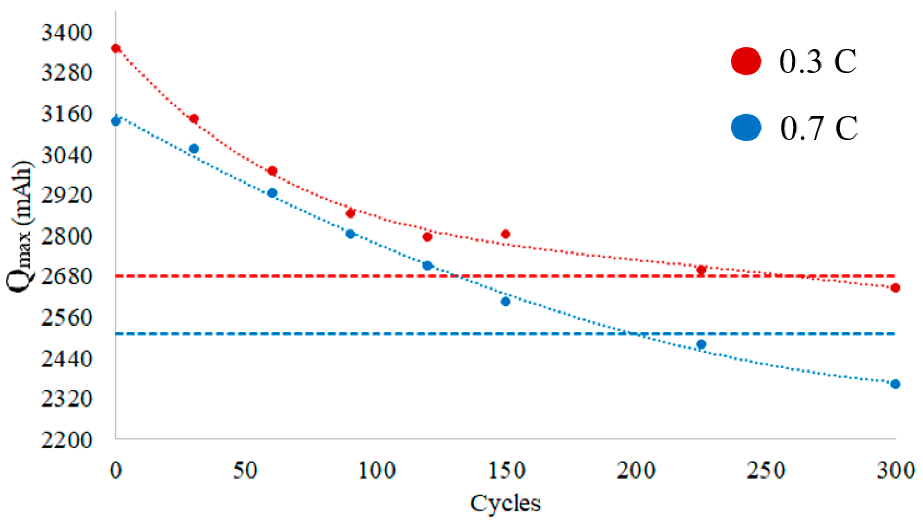 Energies 16 06673 g009