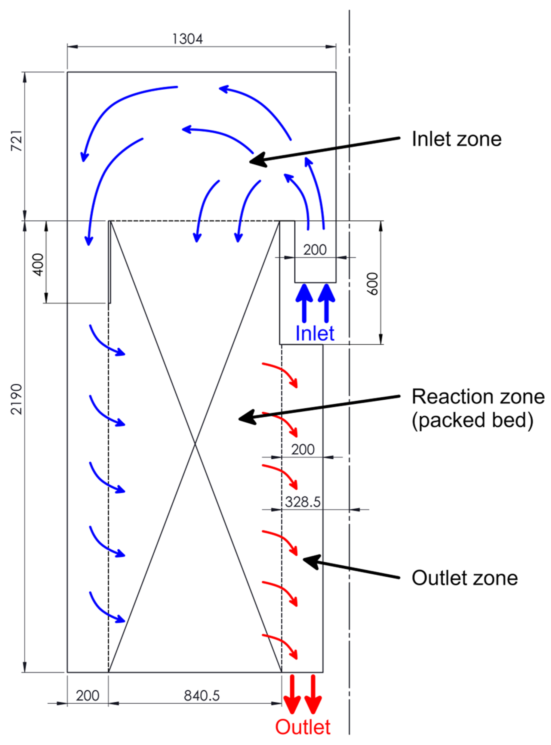 Energies 16 06680 g001