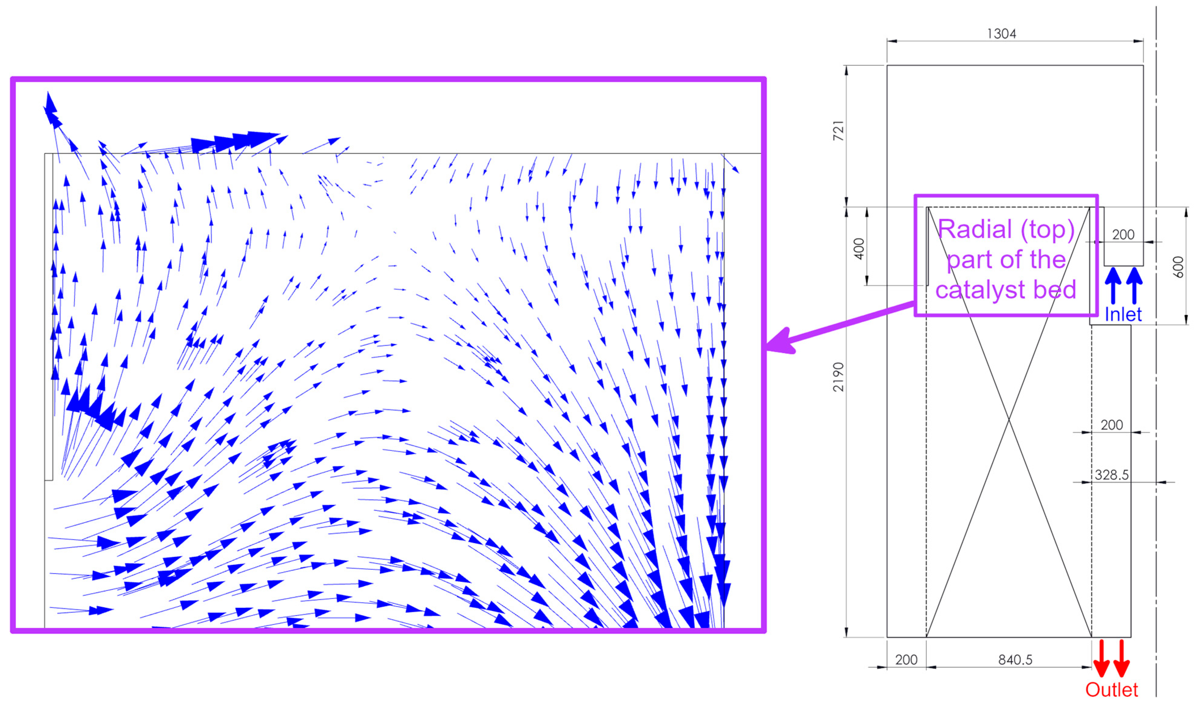 Energies 16 06680 g003