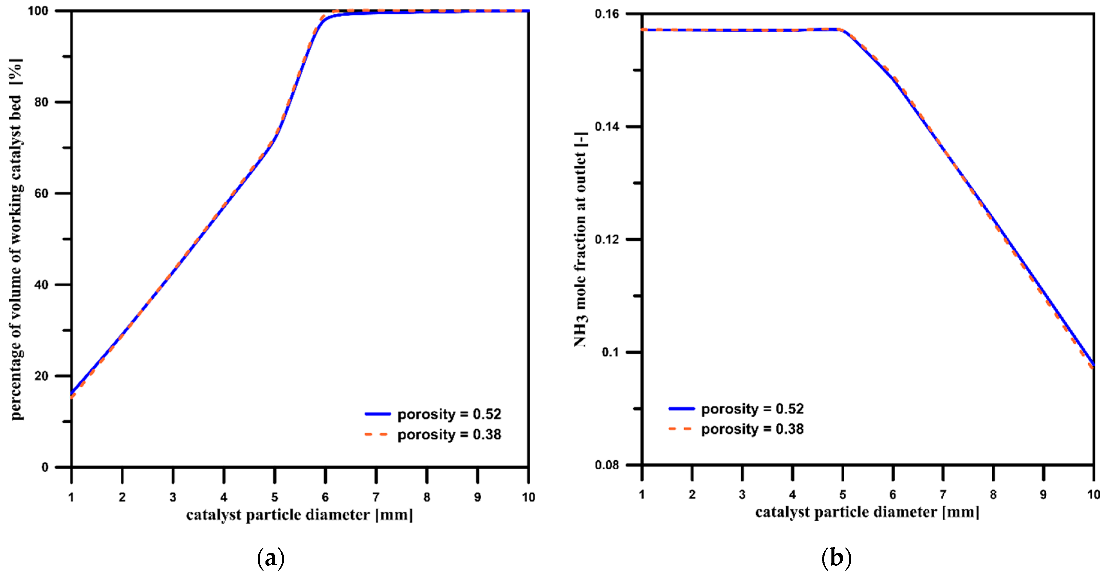 Energies 16 06680 g009