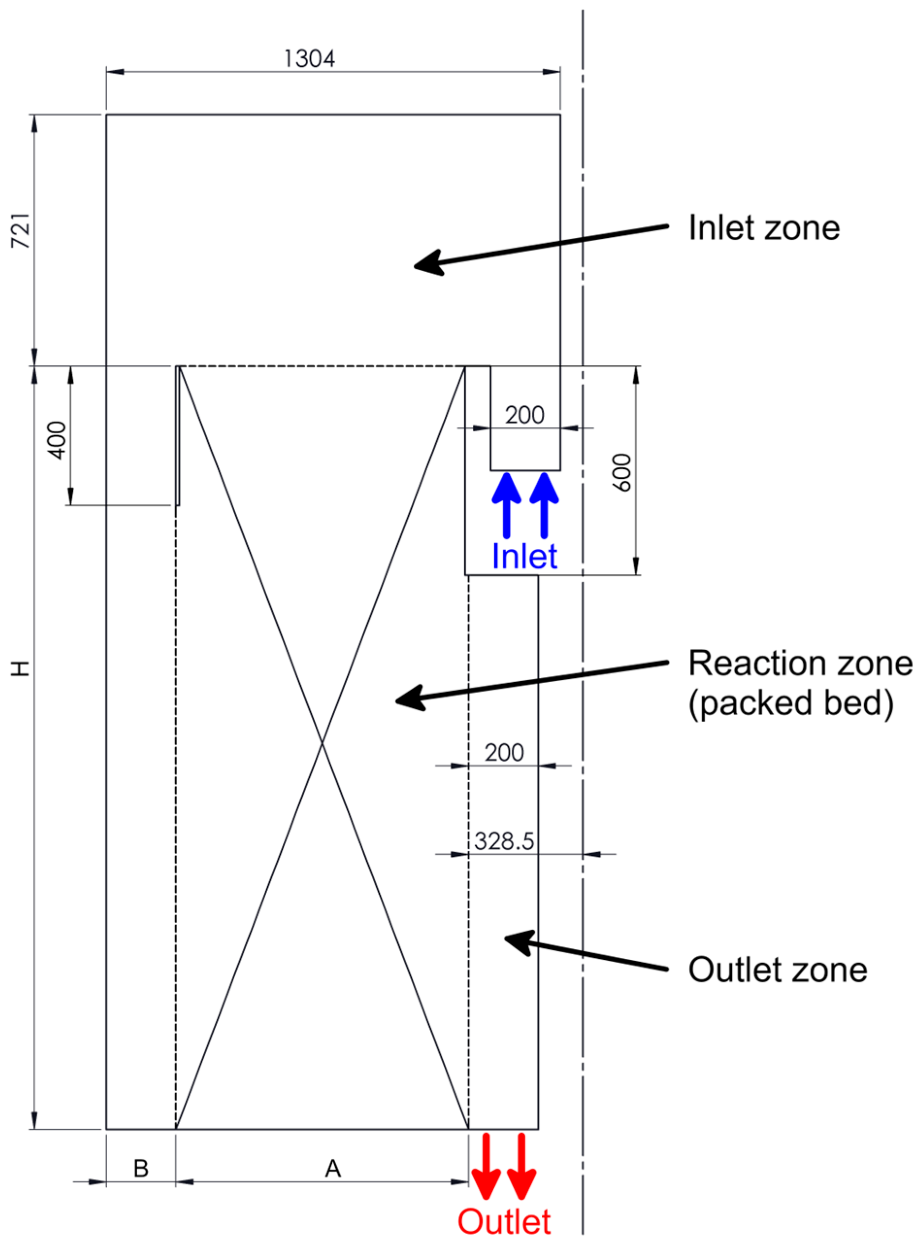 Energies 16 06680 g010