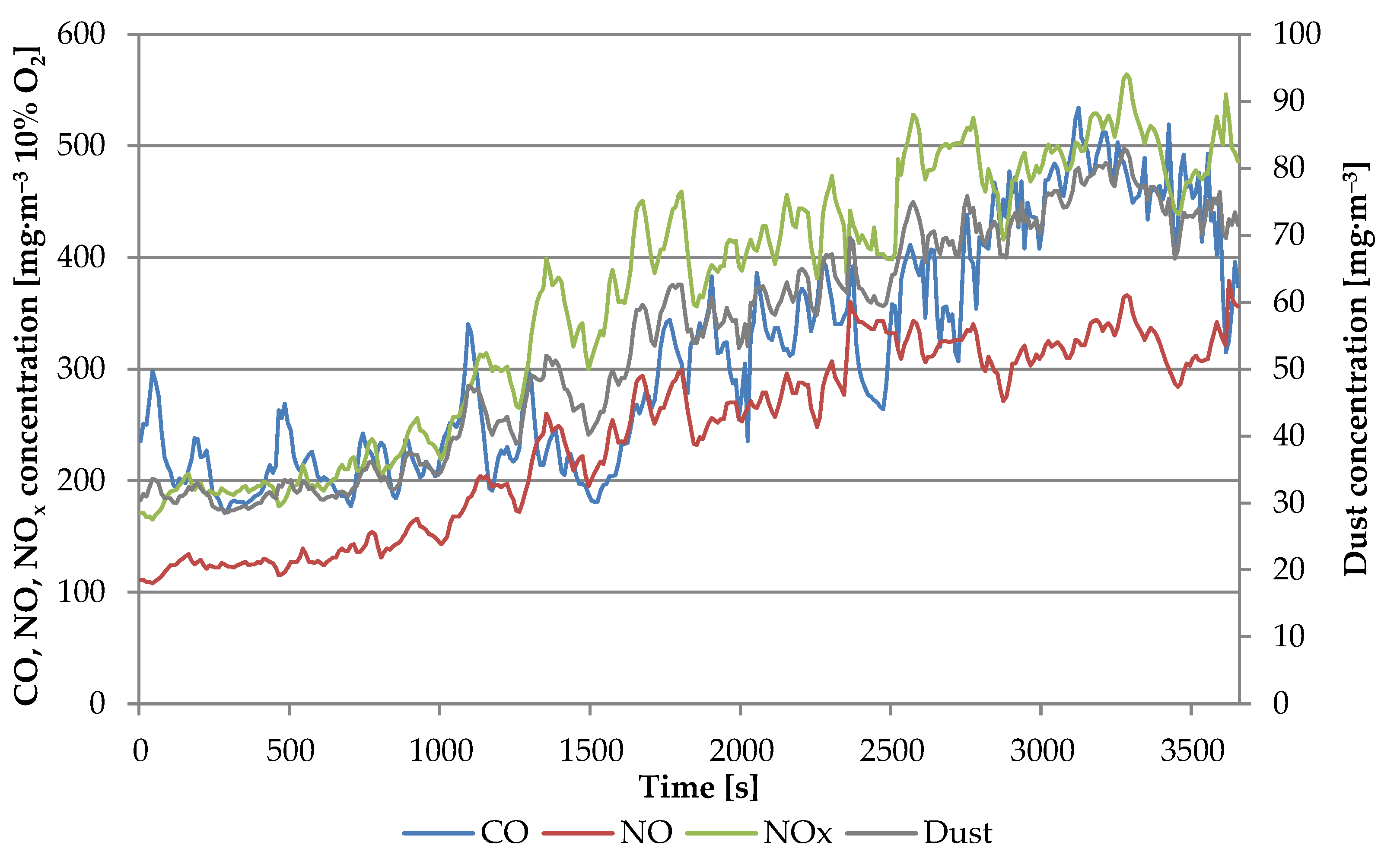 Energies 16 06691 g004