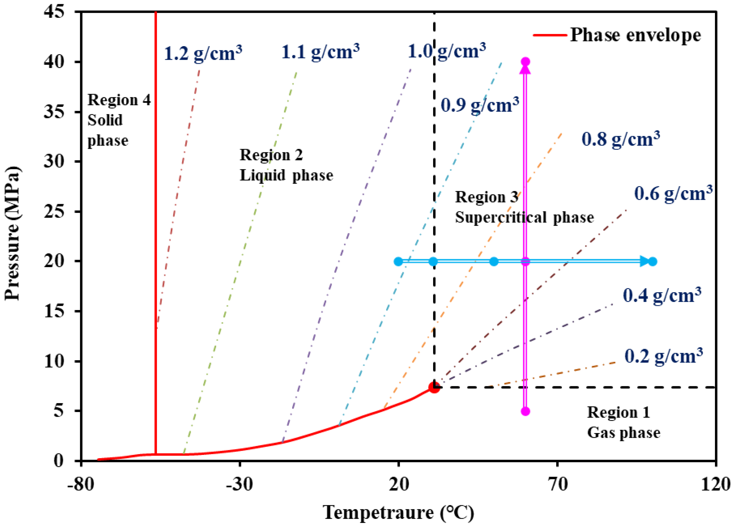 Energies 16 06693 g003