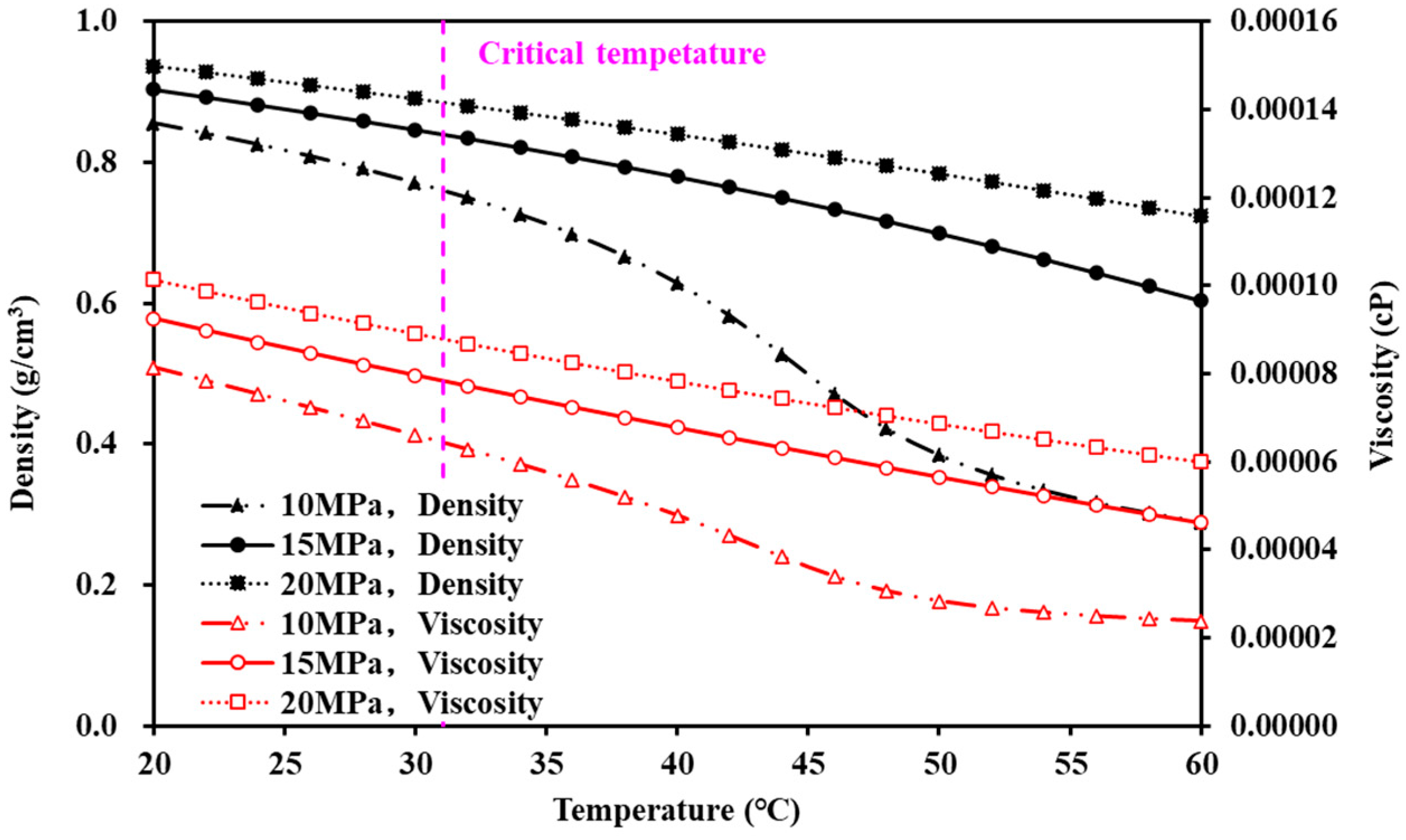 Energies 16 06693 g009