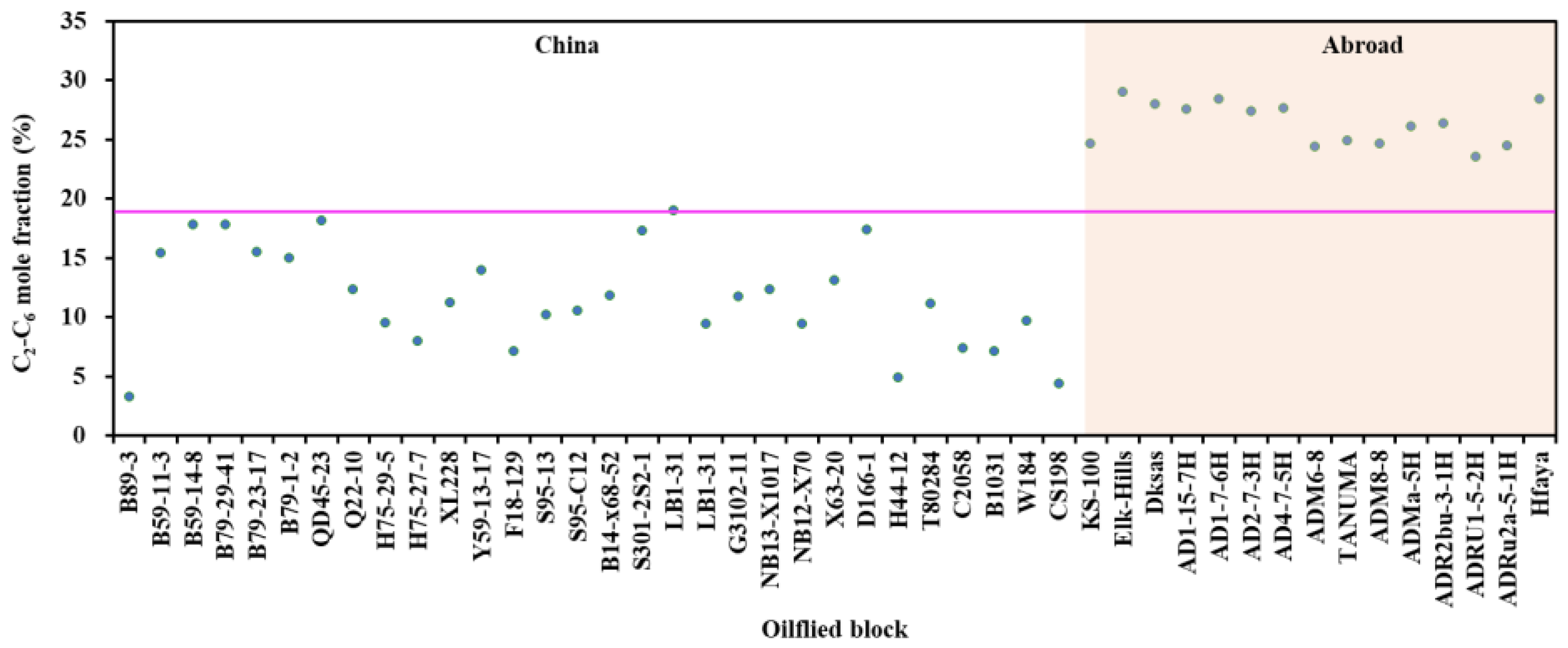 Energies 16 06693 g015