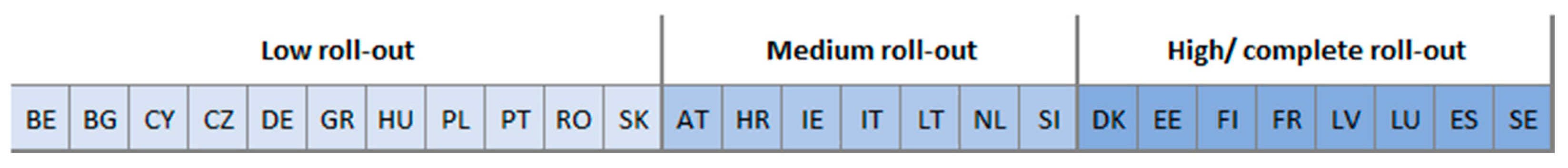 Energies 16 06699 g007