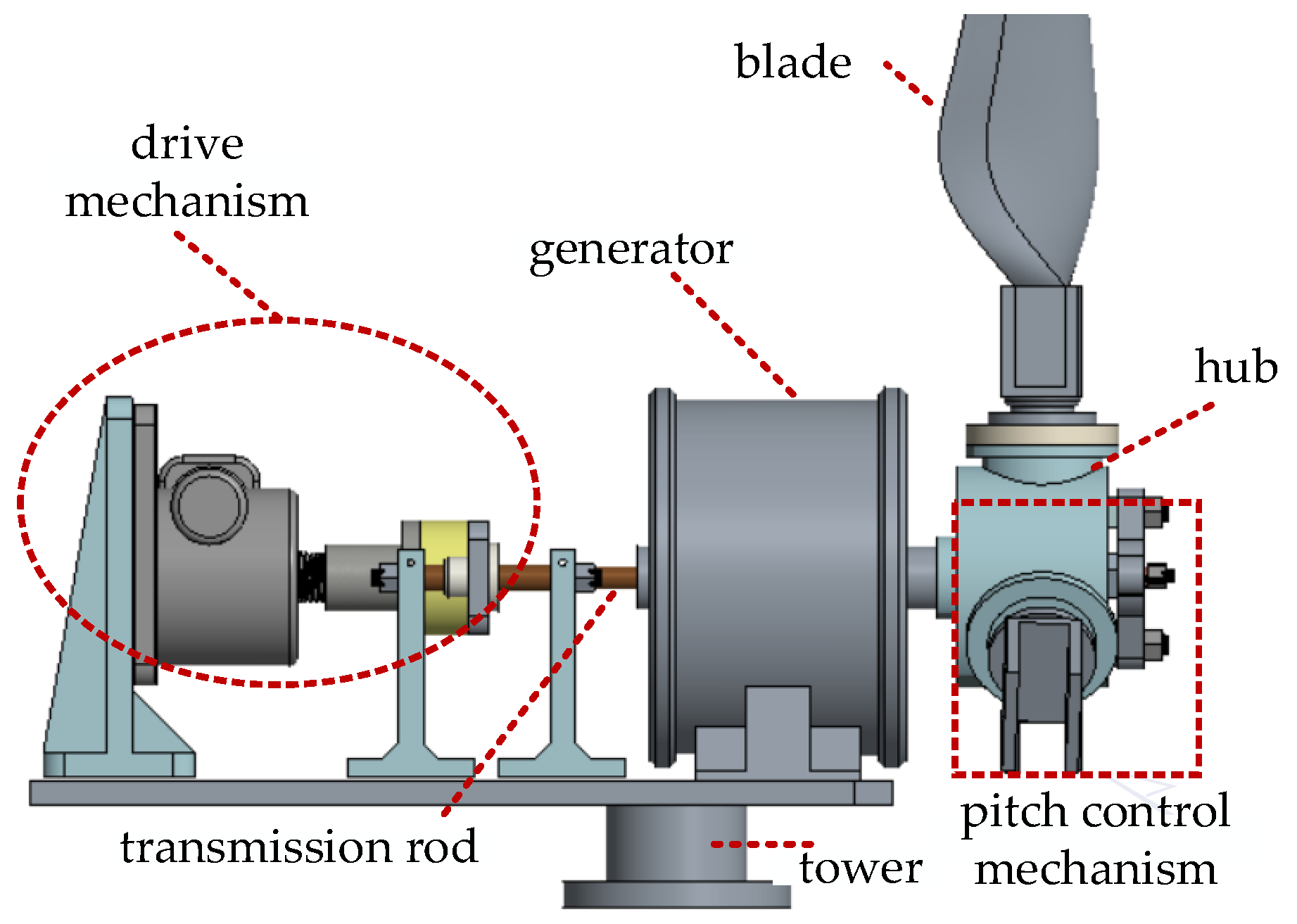 Energies 16 06708 g003