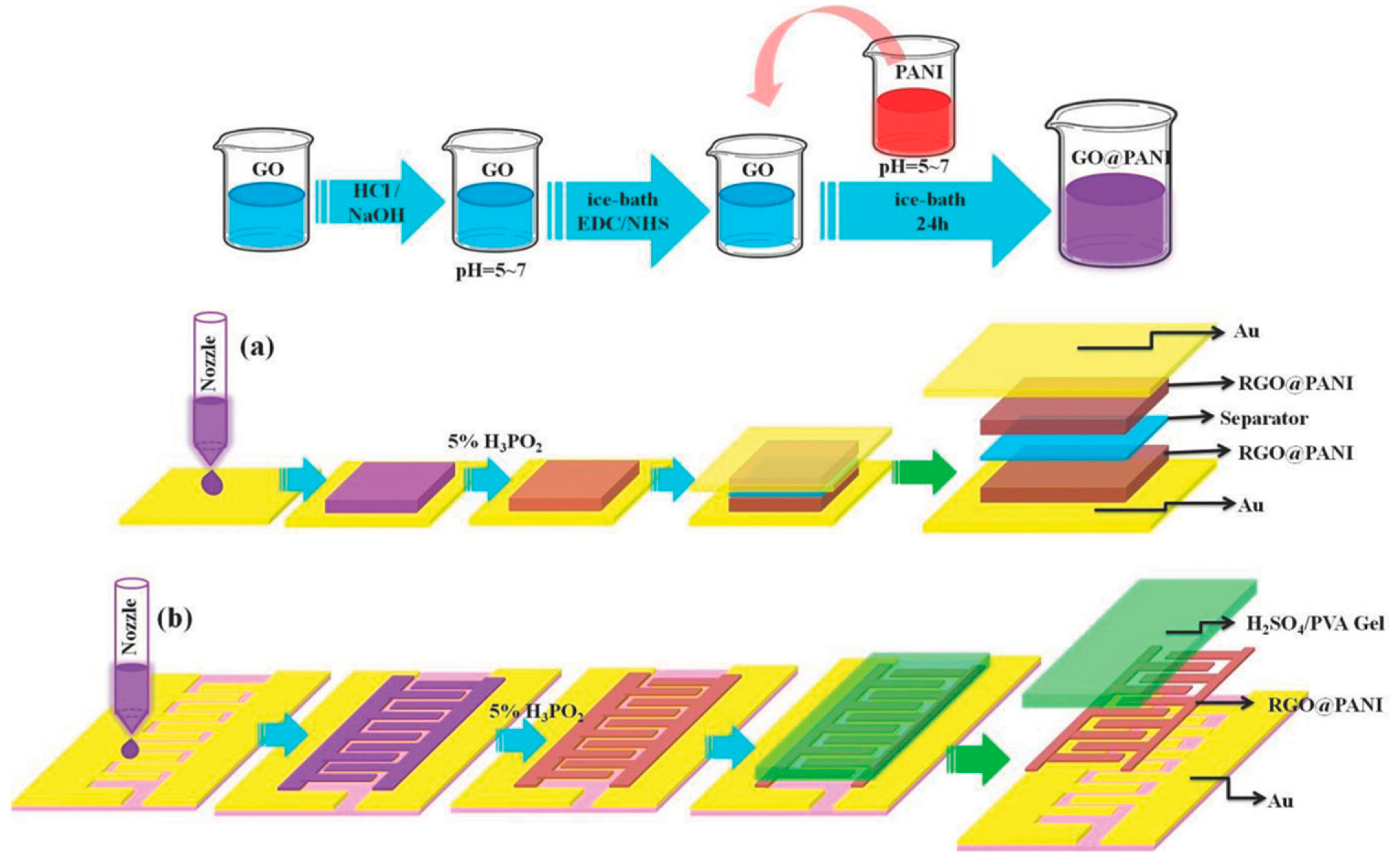 Energies 16 06716 g003