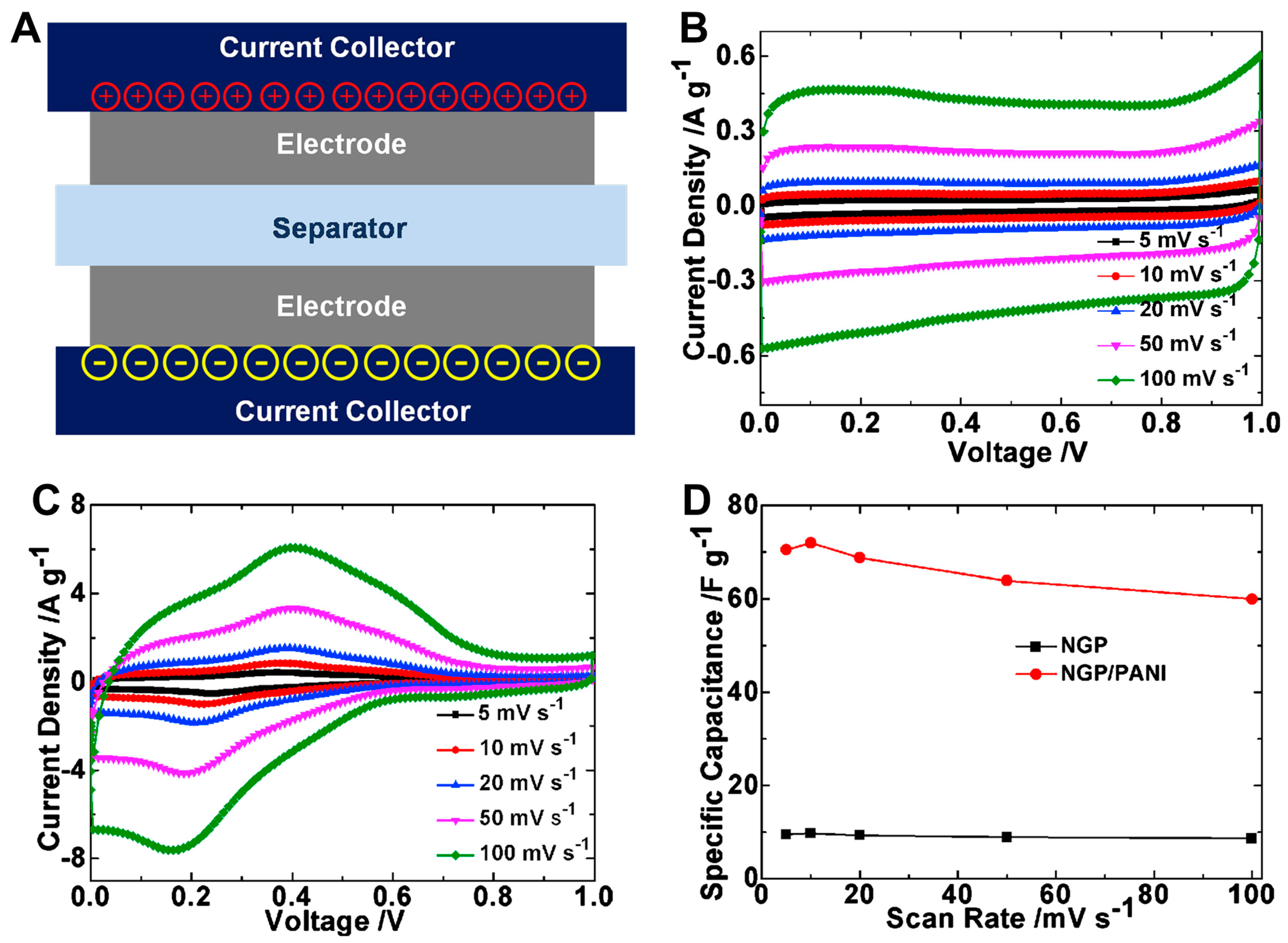 Energies 16 06716 g004