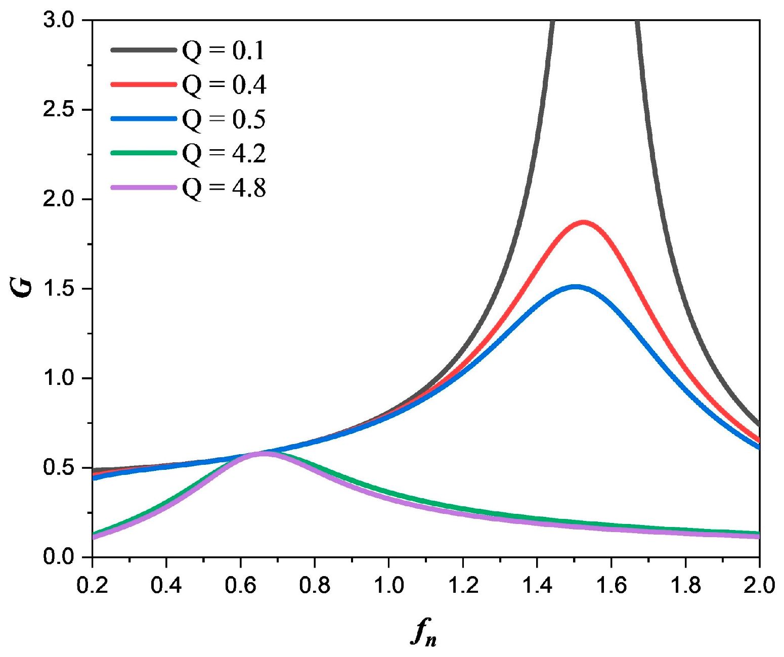 Energies 16 06721 g004