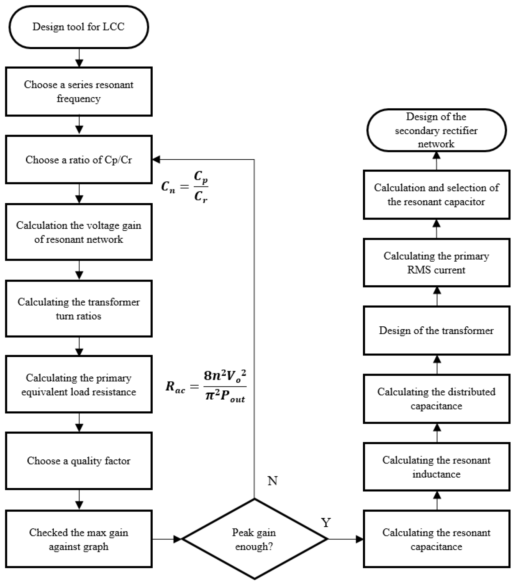 Energies 16 06721 g005
